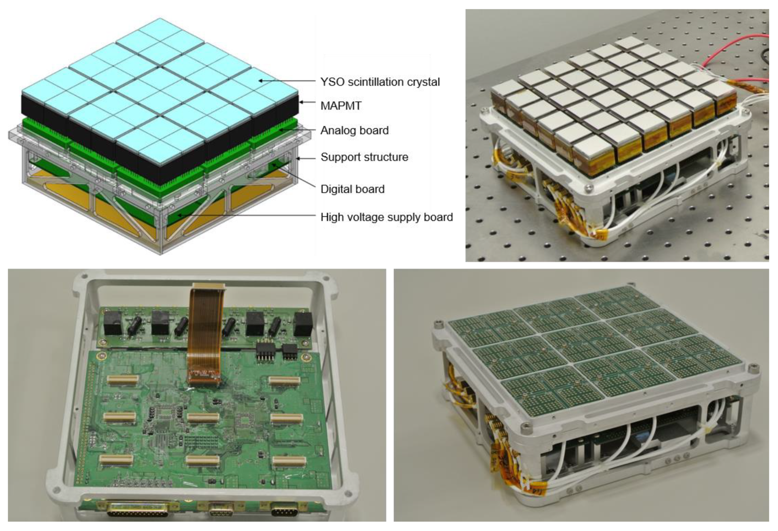 Universe 07 00396 g002