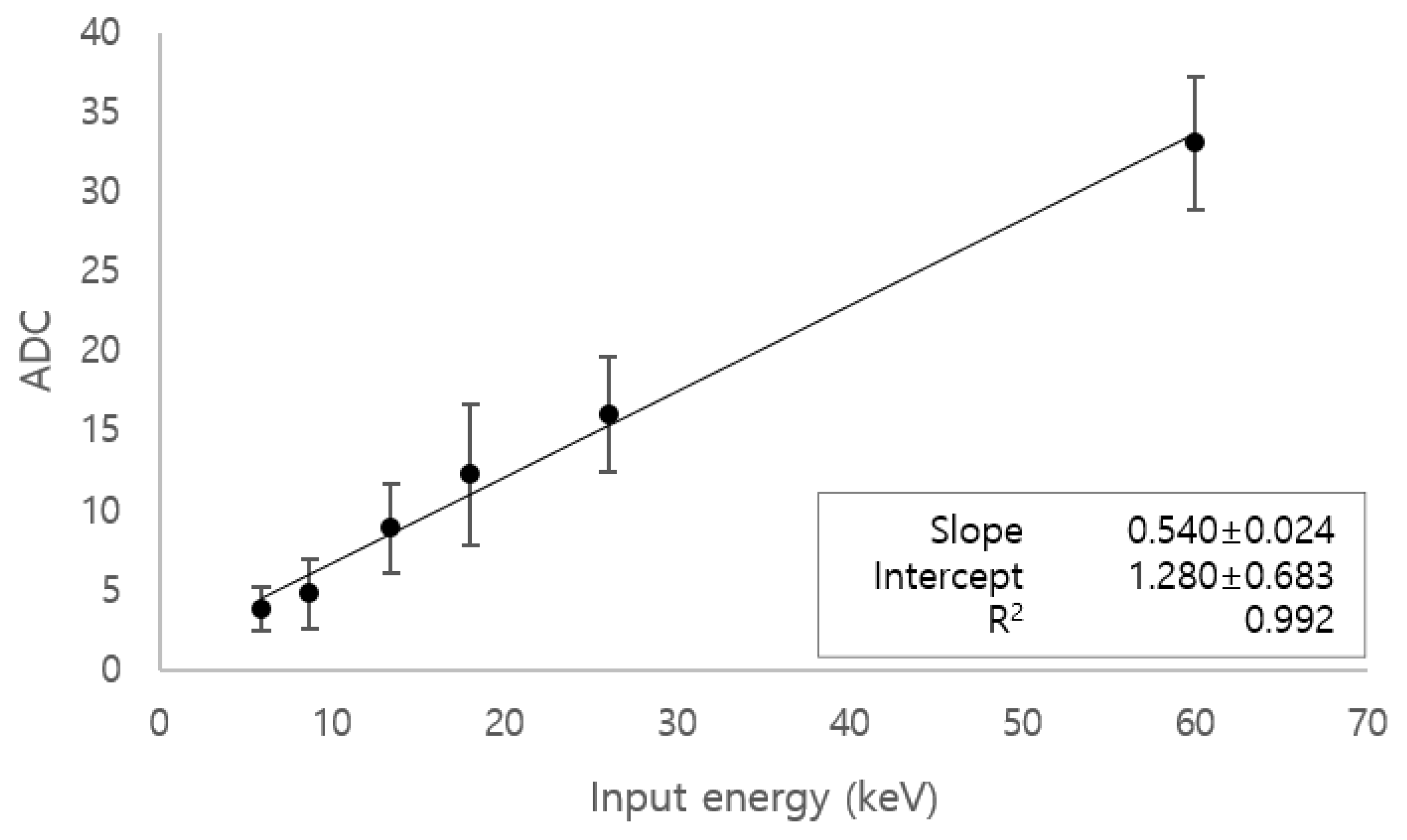 Universe 07 00396 g007