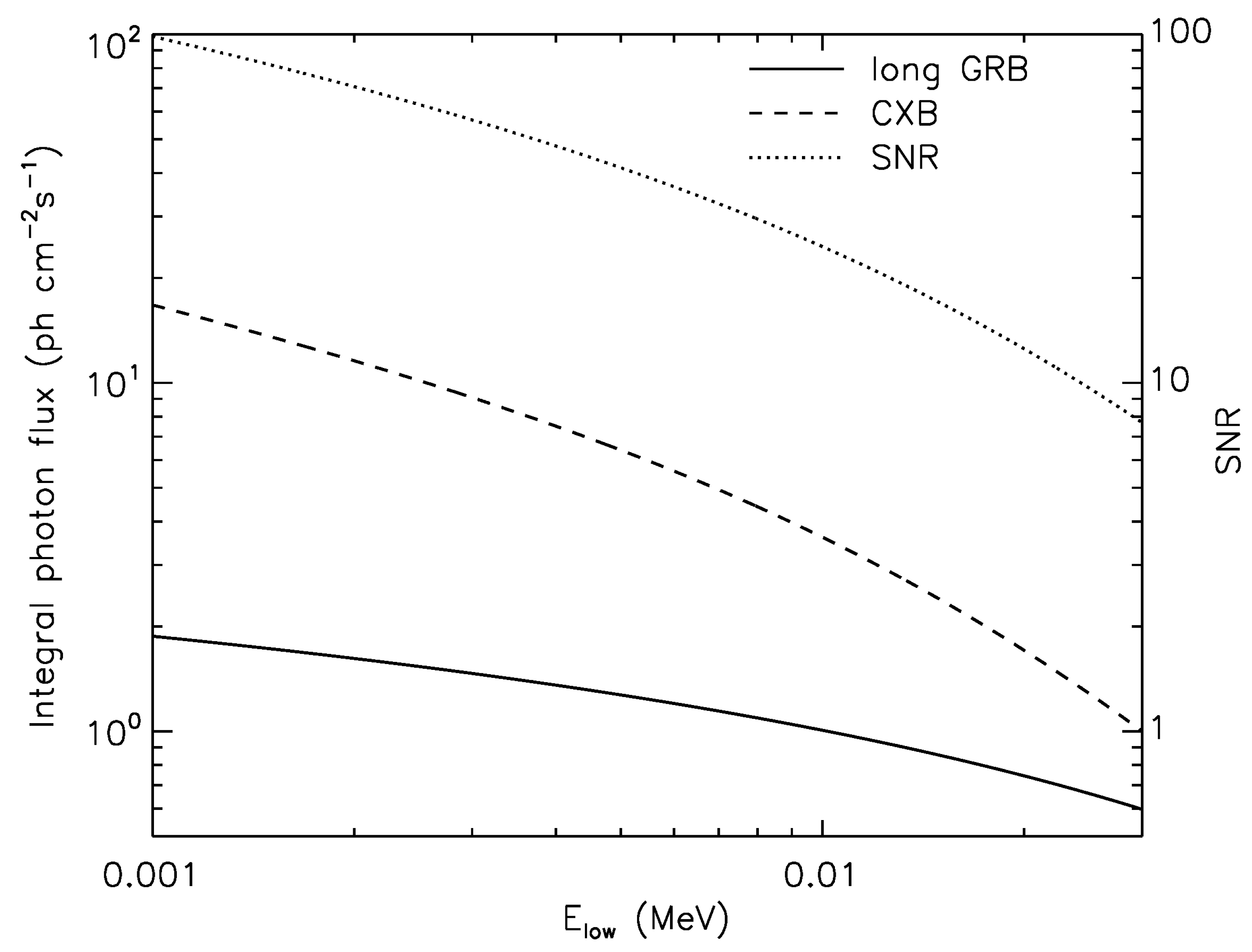 Universe 07 00396 g009