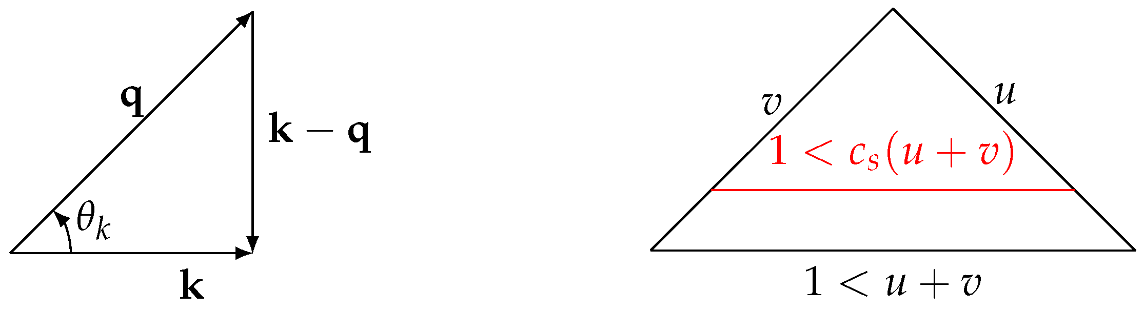 Universe 07 00398 g002 Universe 07 00398 g002