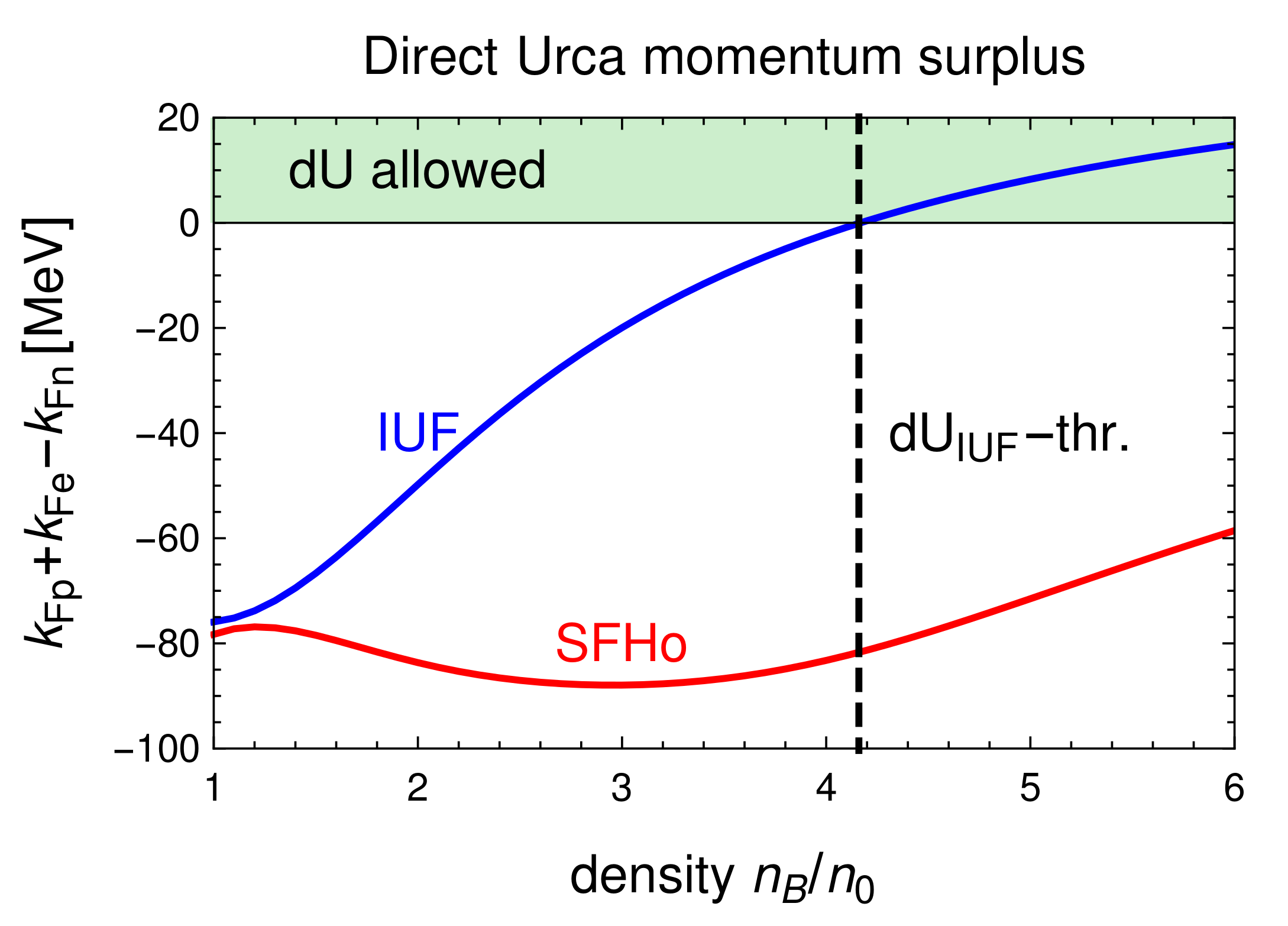 Universe 07 00399 g001