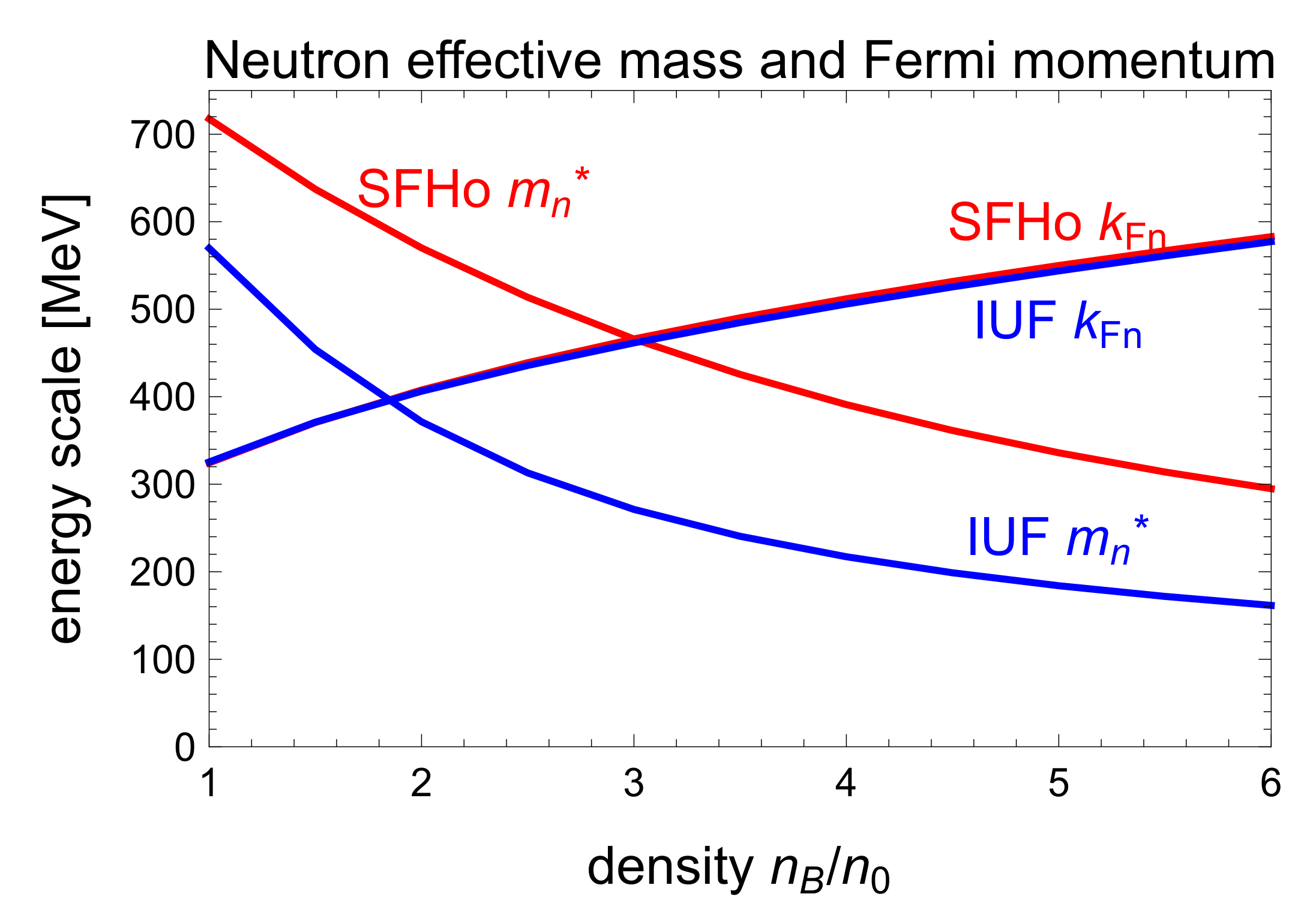 Universe 07 00399 g002