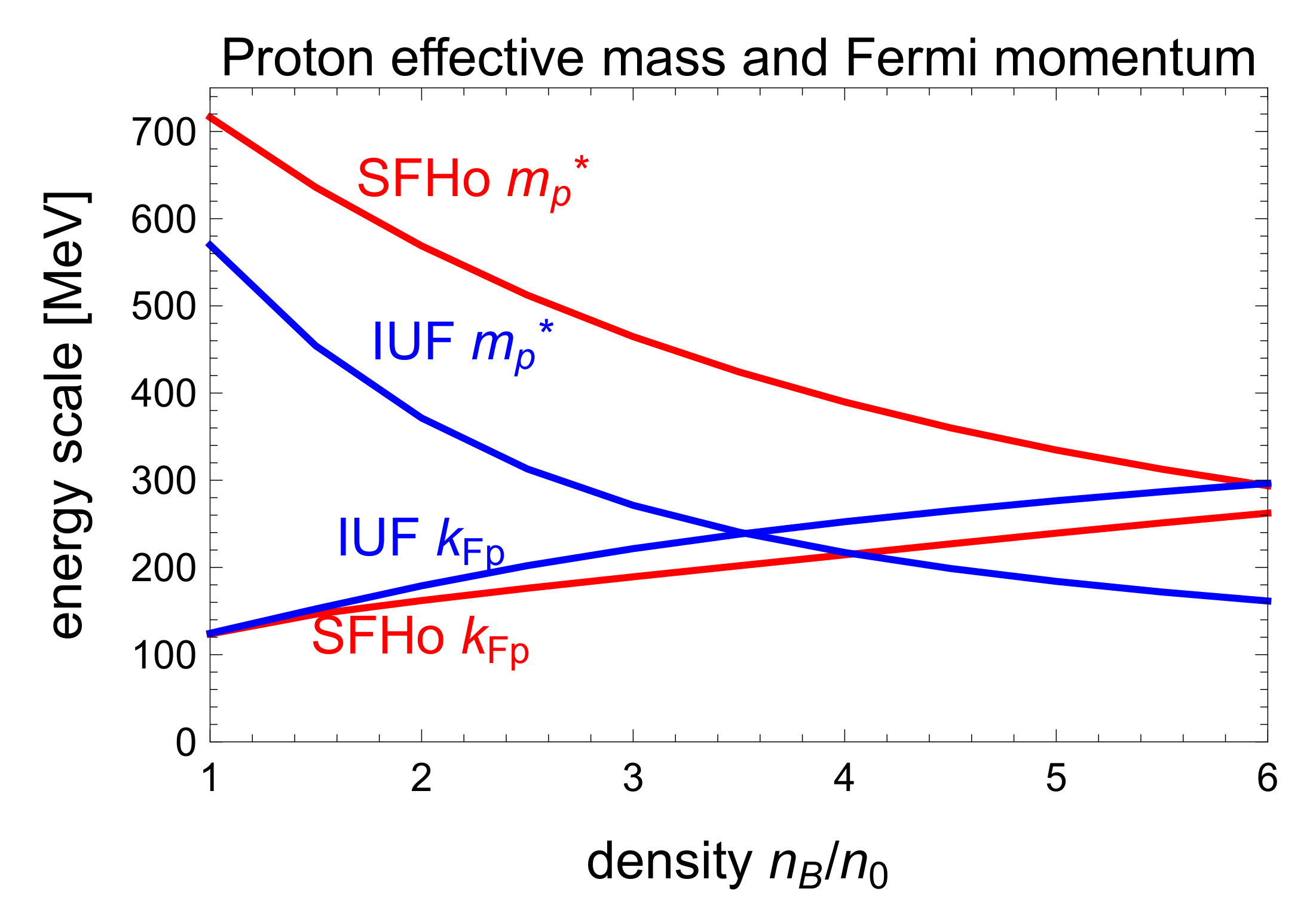 Universe 07 00399 g003