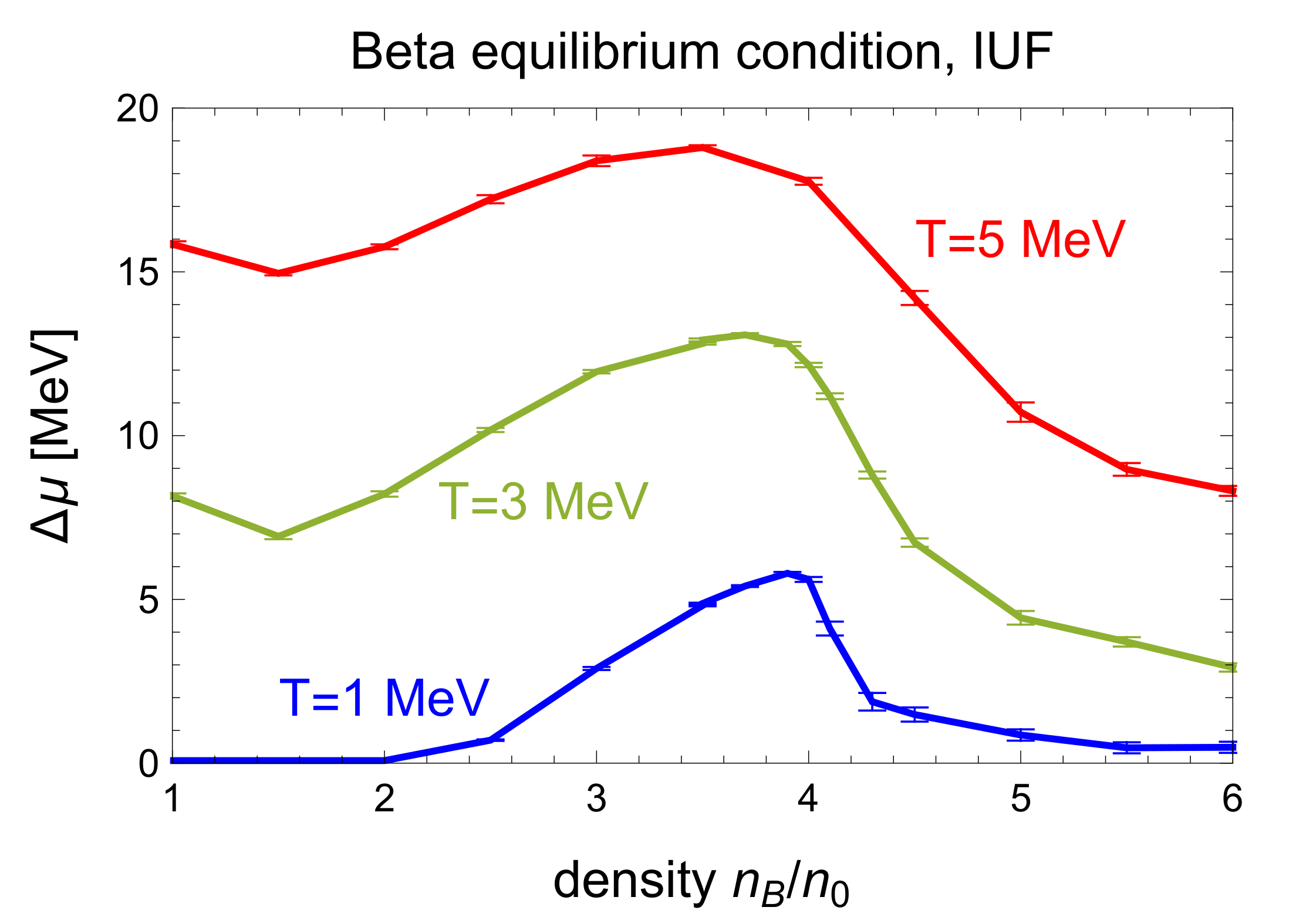 Universe 07 00399 g006