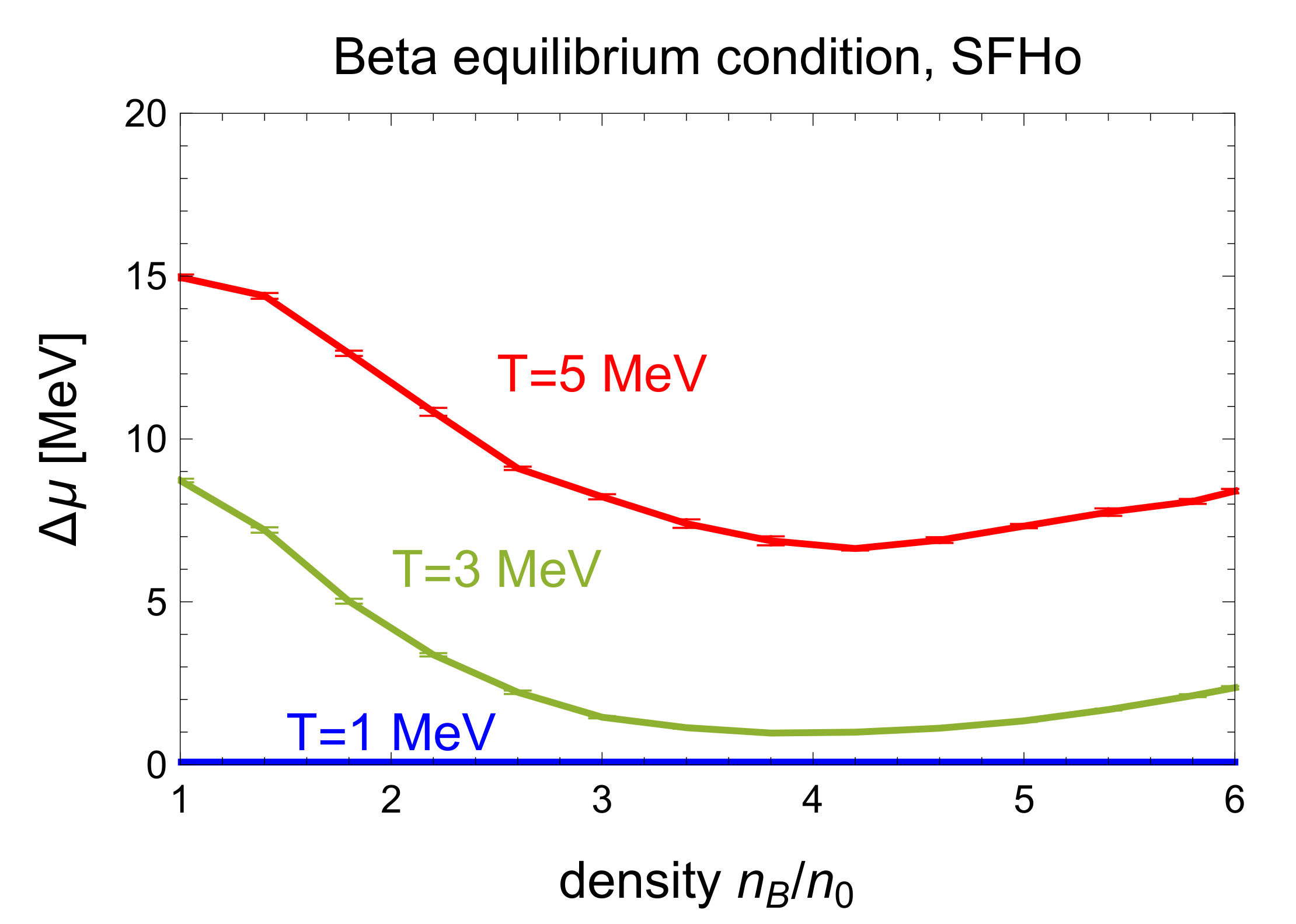 Universe 07 00399 g007