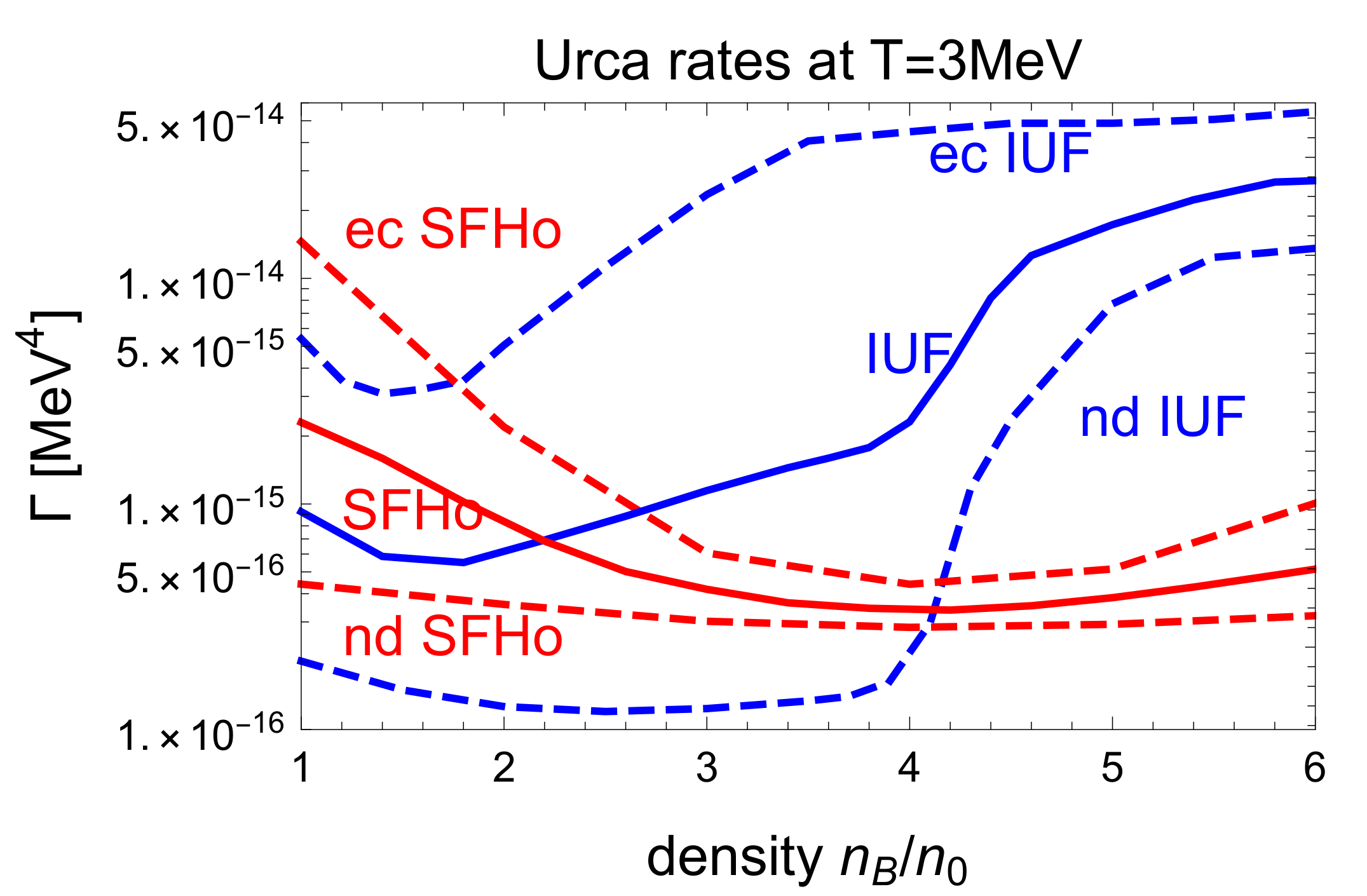 Universe 07 00399 g008