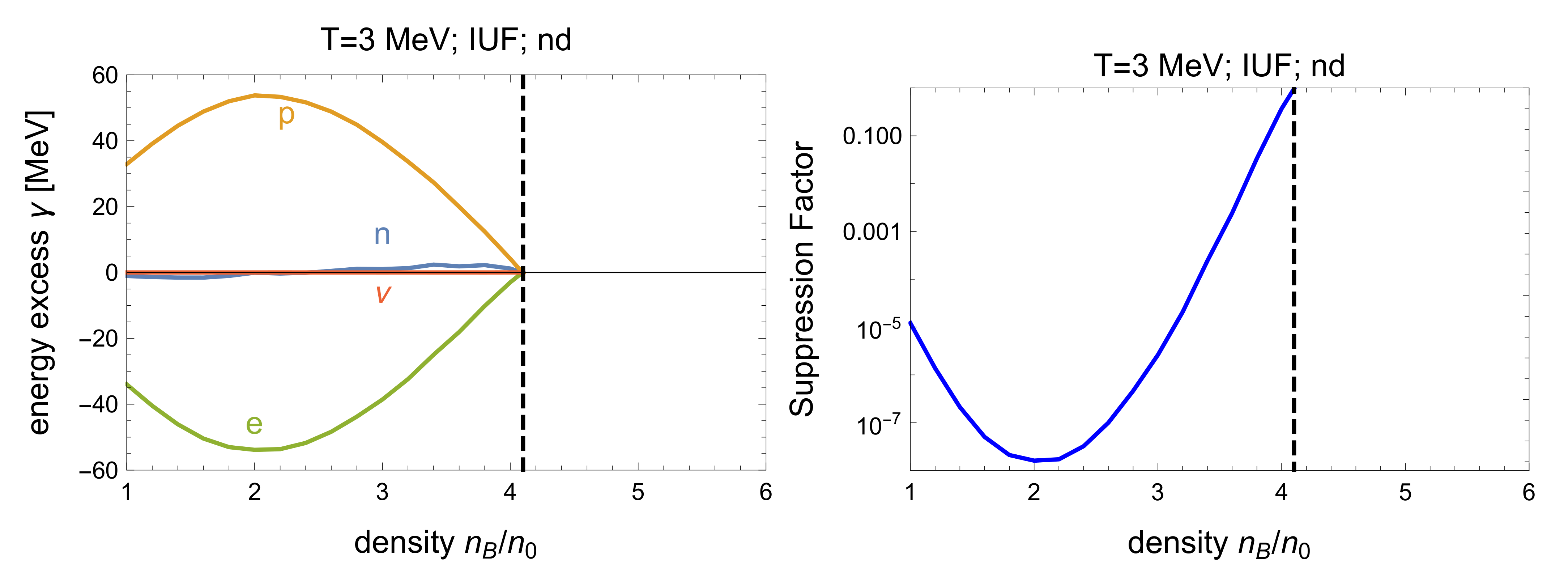 Universe 07 00399 g011