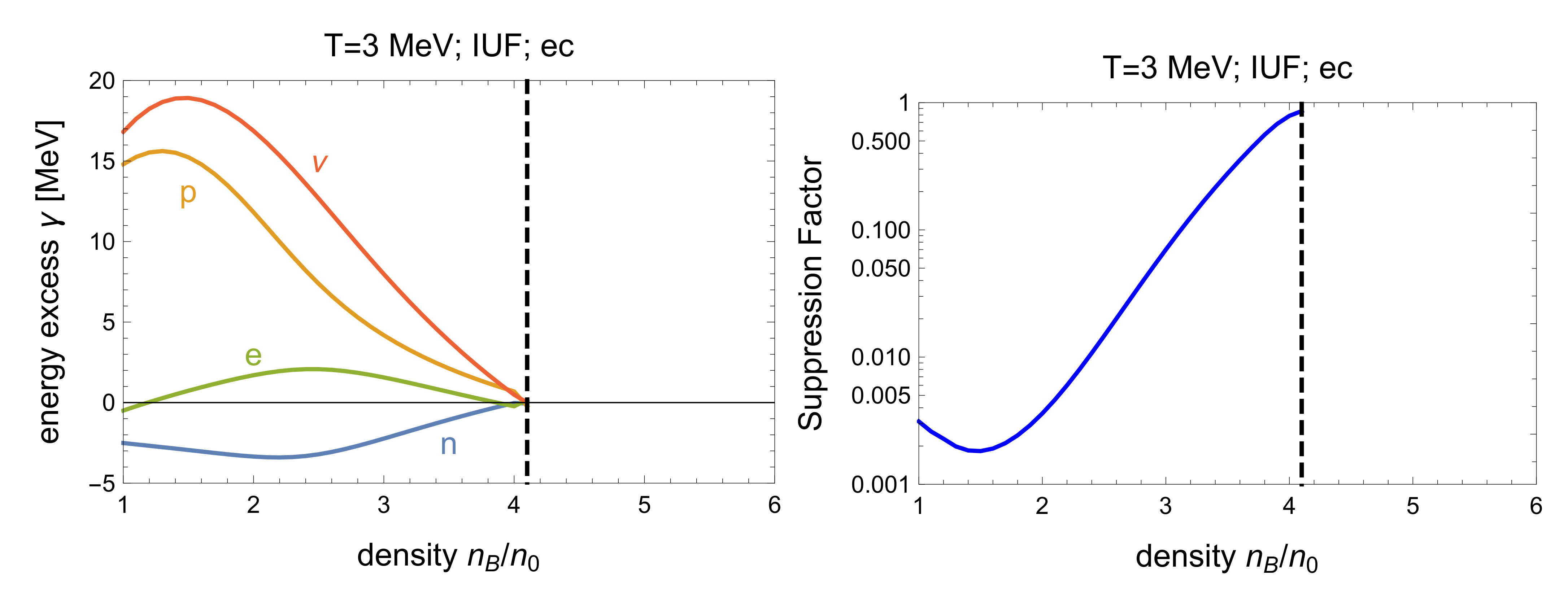 Universe 07 00399 g012