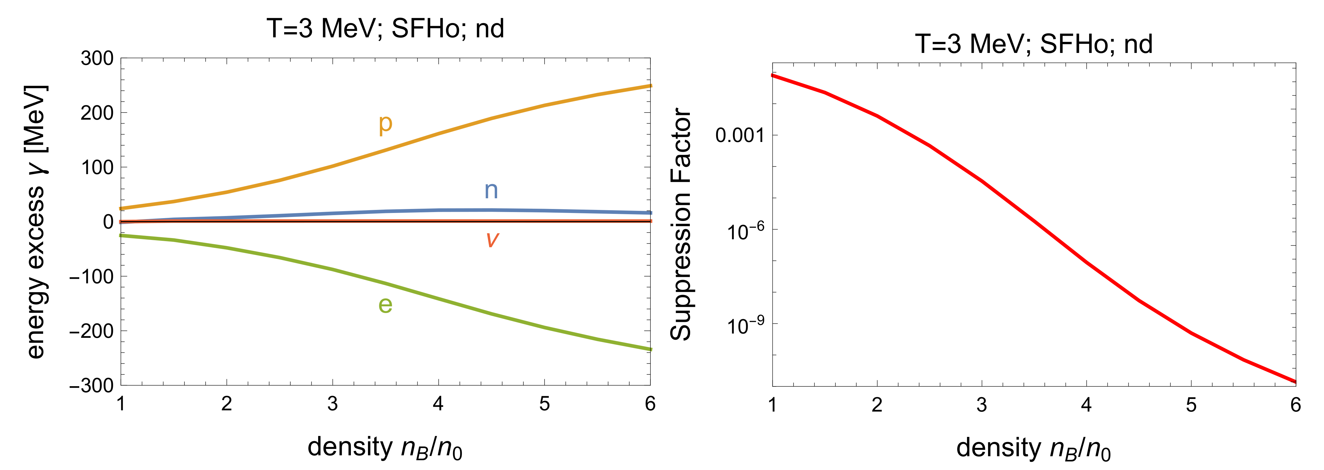 Universe 07 00399 g013