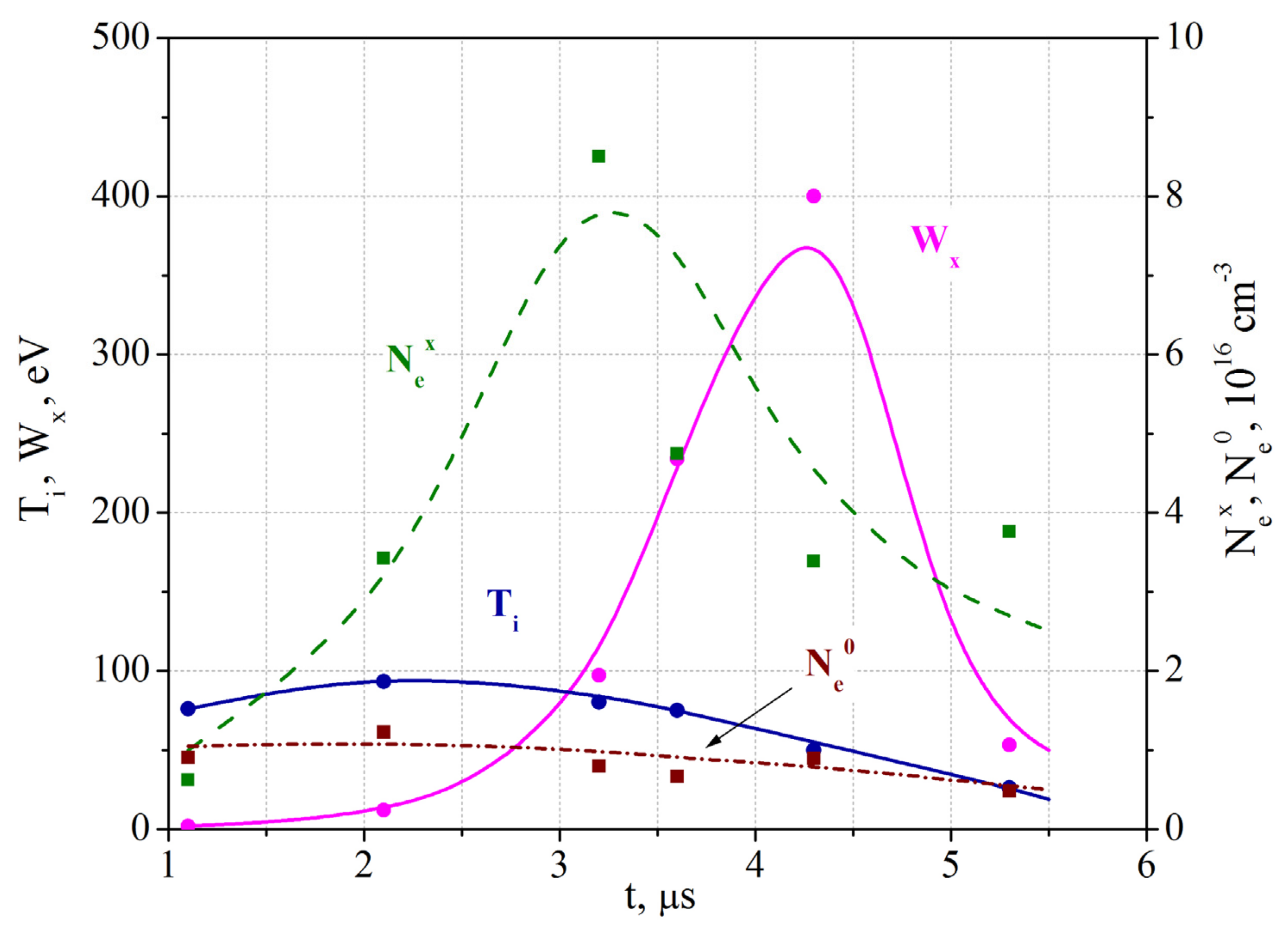Universe 07 00400 g003 550