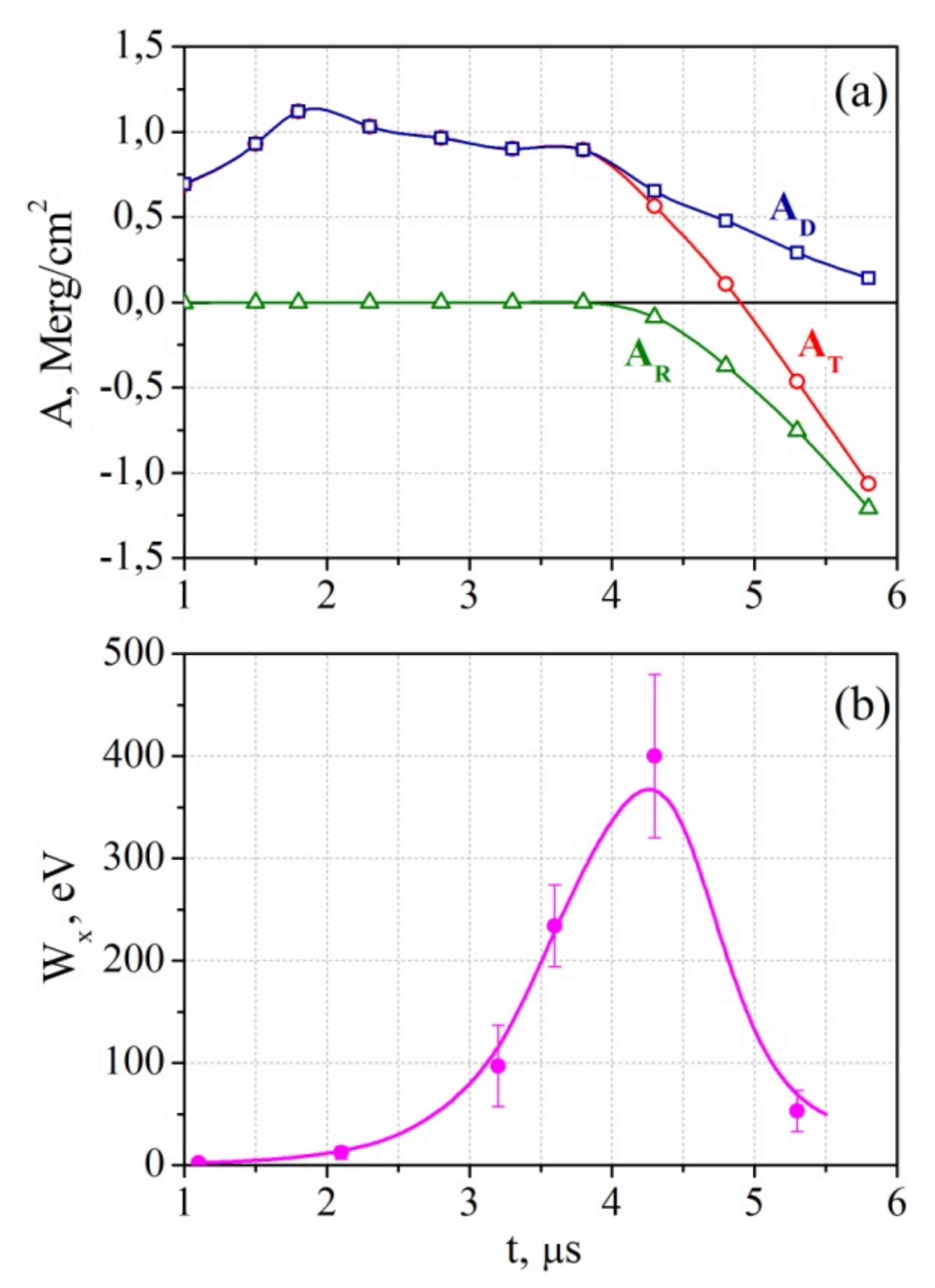 Universe 07 00400 g006 550