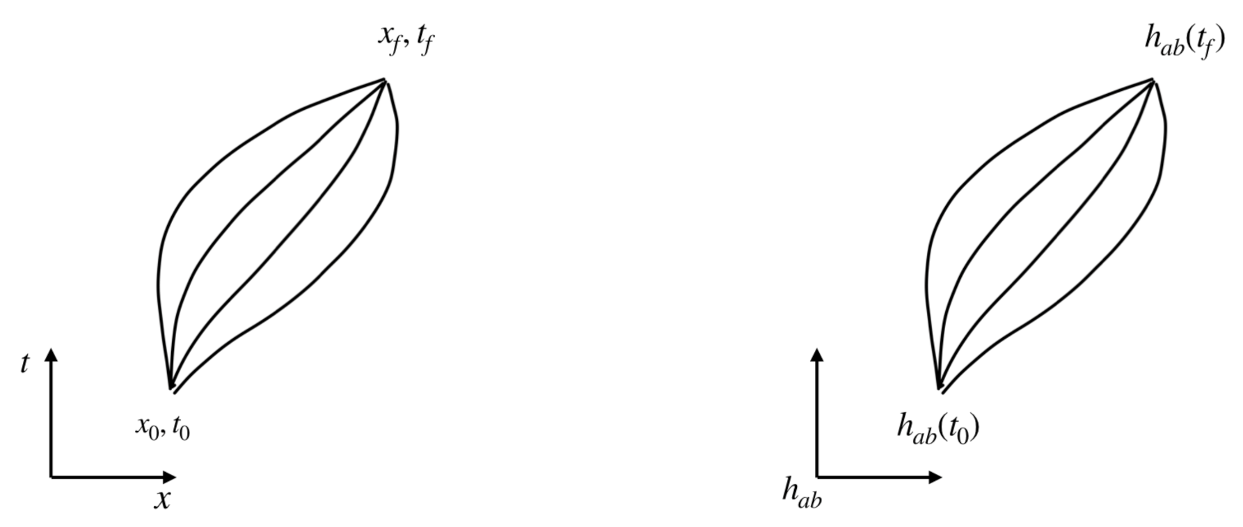 Universe 07 00404 g003