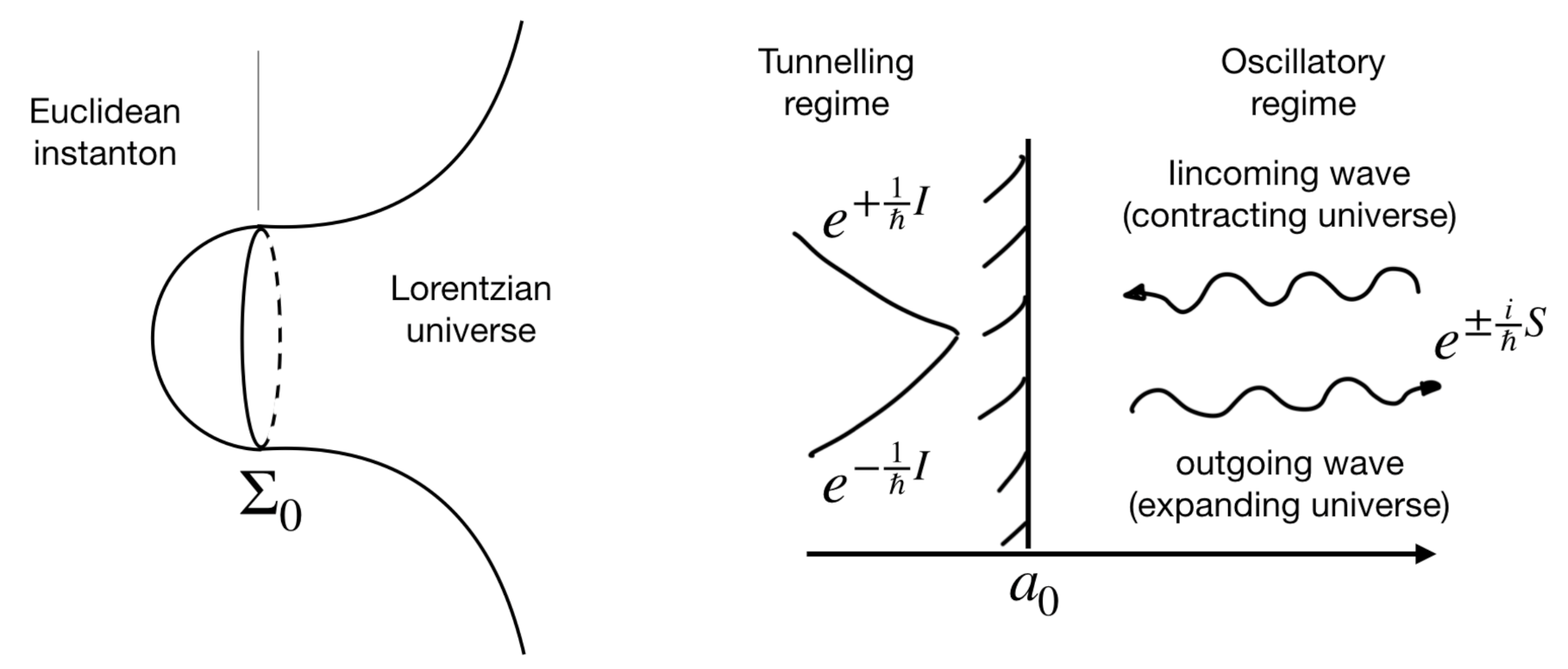 Universe 07 00404 g004
