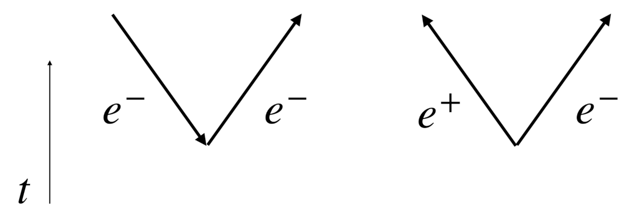 Universe 07 00404 g006