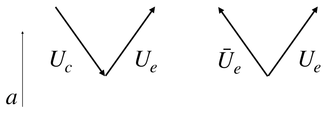 Universe 07 00404 g016