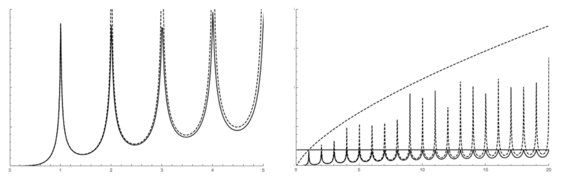 Universe 07 00404 g017