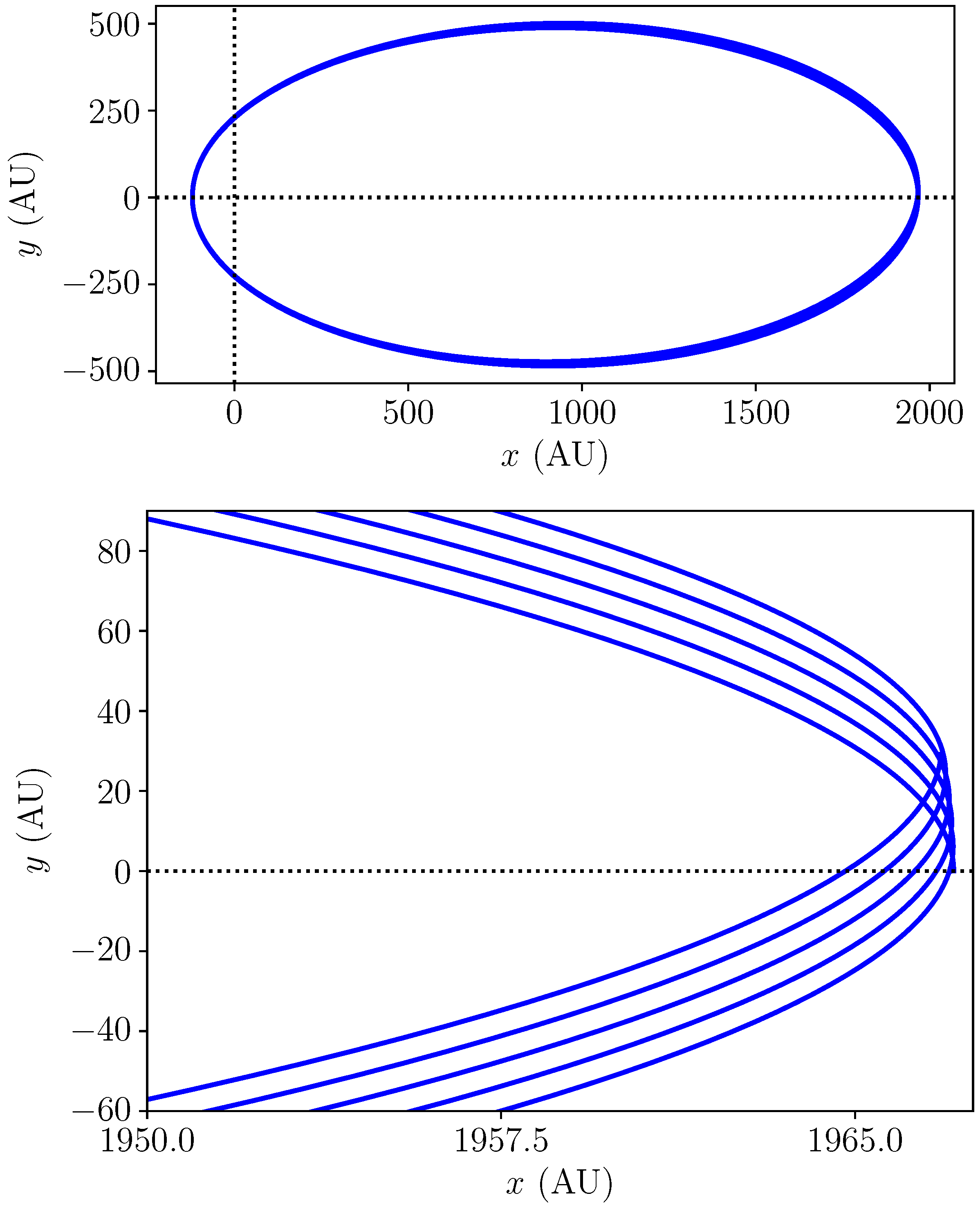 Universe 07 00407 g001 Universe 07 00407 g001