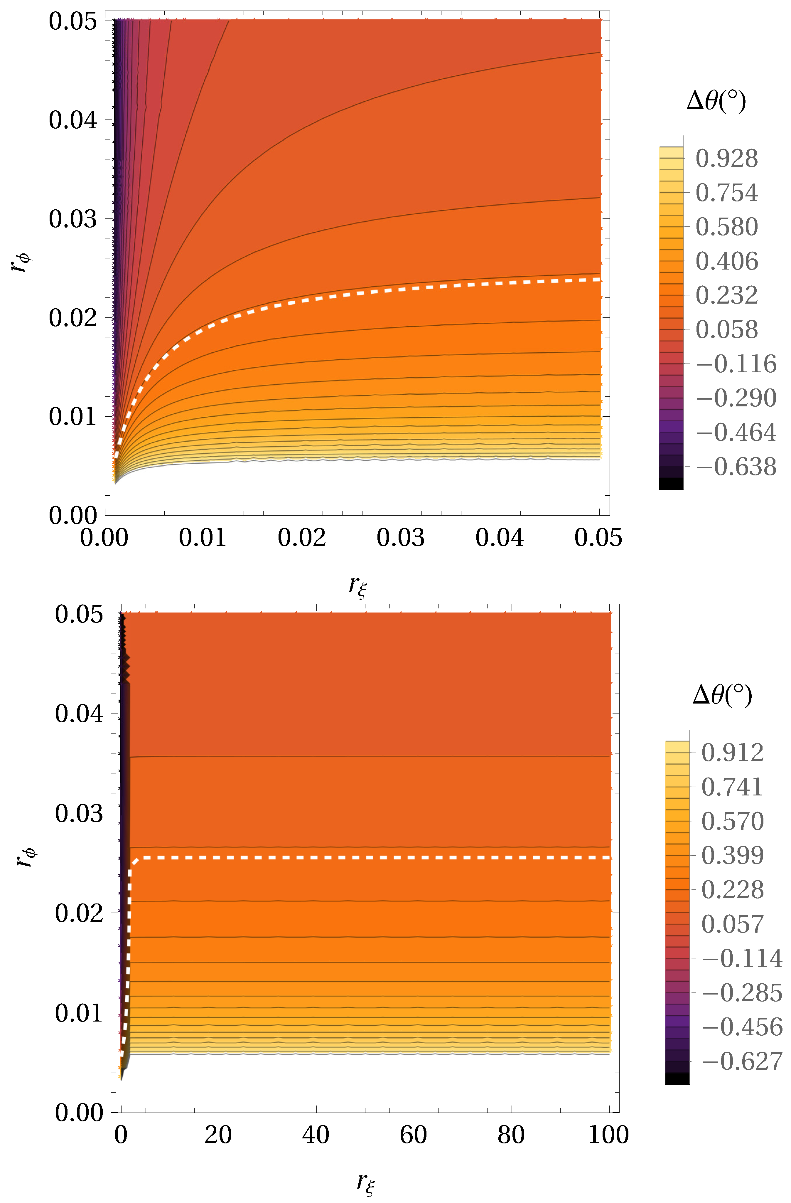 Universe 07 00407 g006 Universe 07 00407 g006