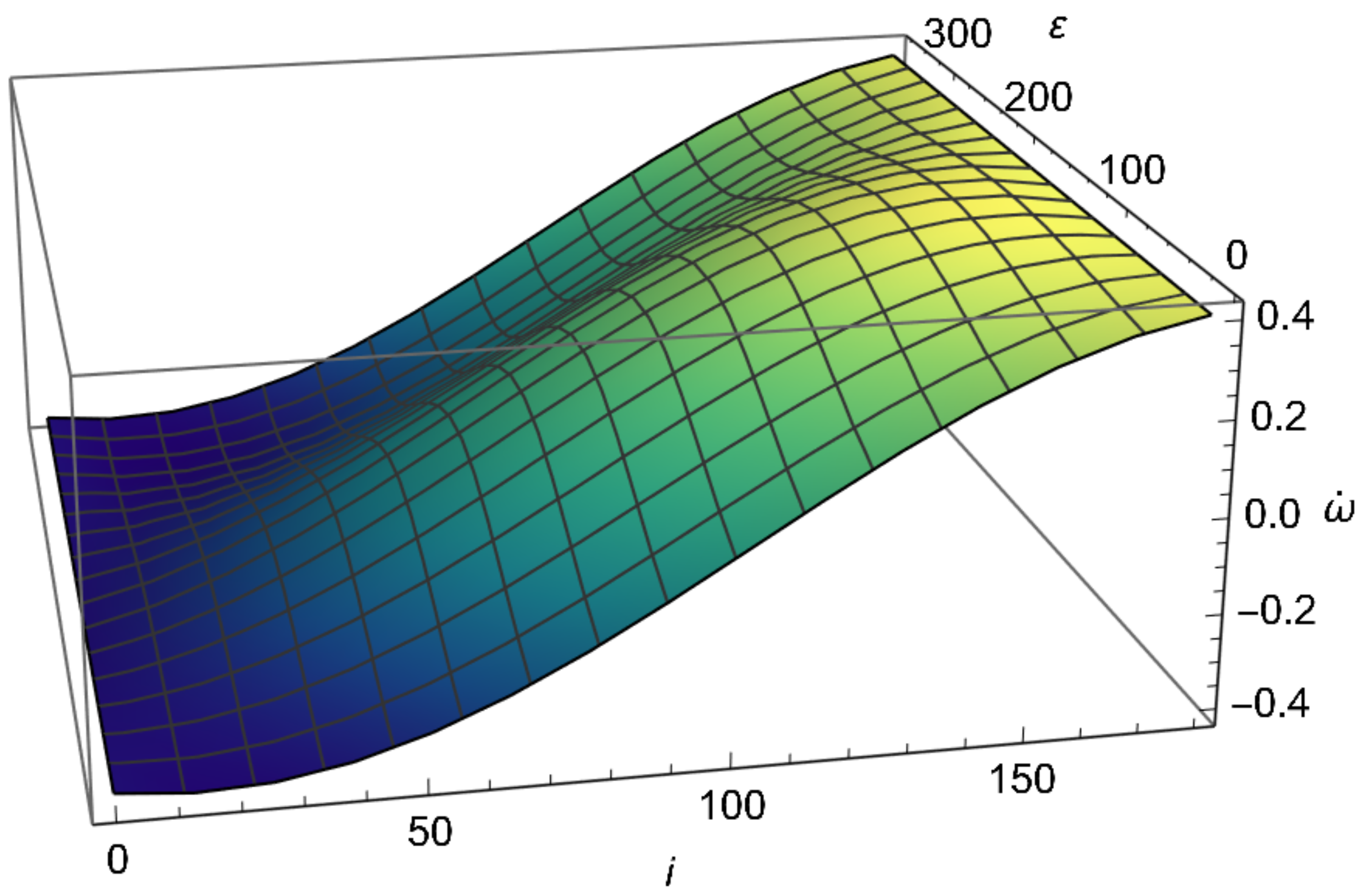 Universe 07 00407 g007