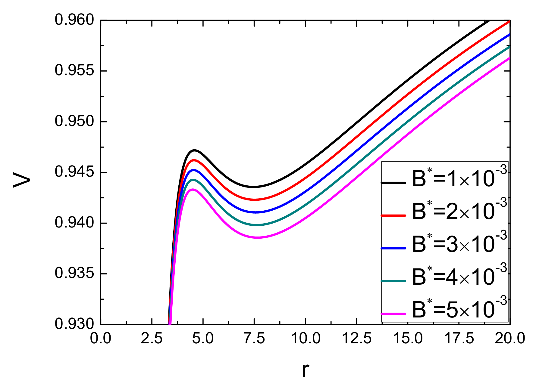 Universe 07 00410 g001 Universe 07 00410 g001