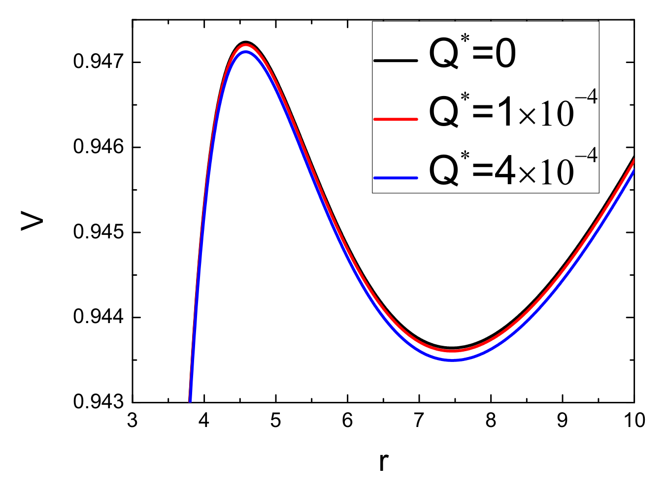 Universe 07 00410 g002 Universe 07 00410 g002