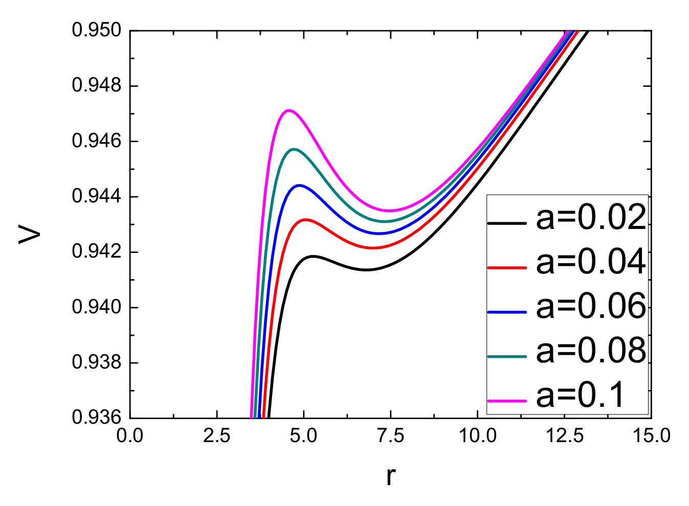 Universe 07 00410 g003 Universe 07 00410 g003