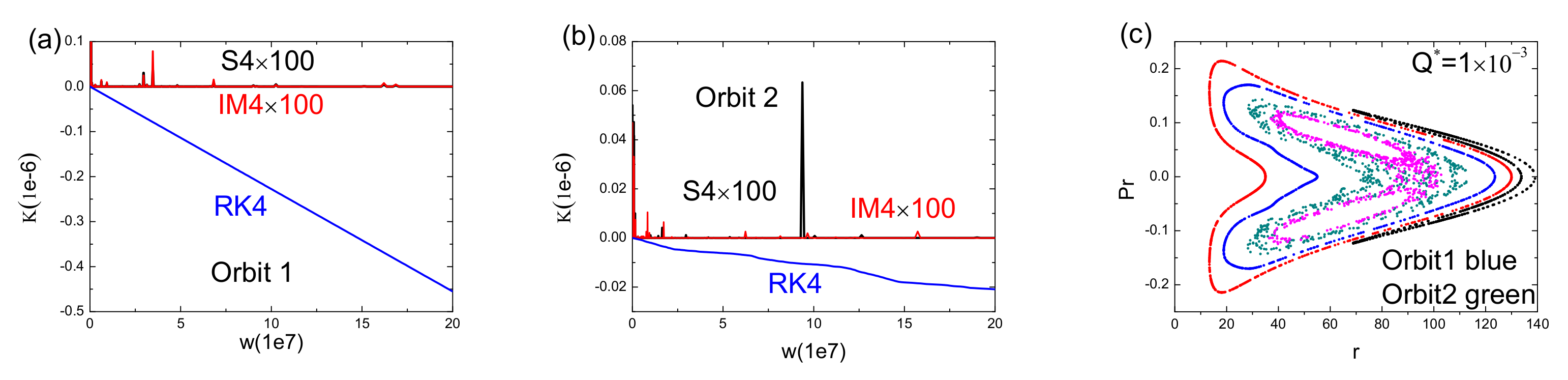 Universe 07 00410 g005 Universe 07 00410 g005