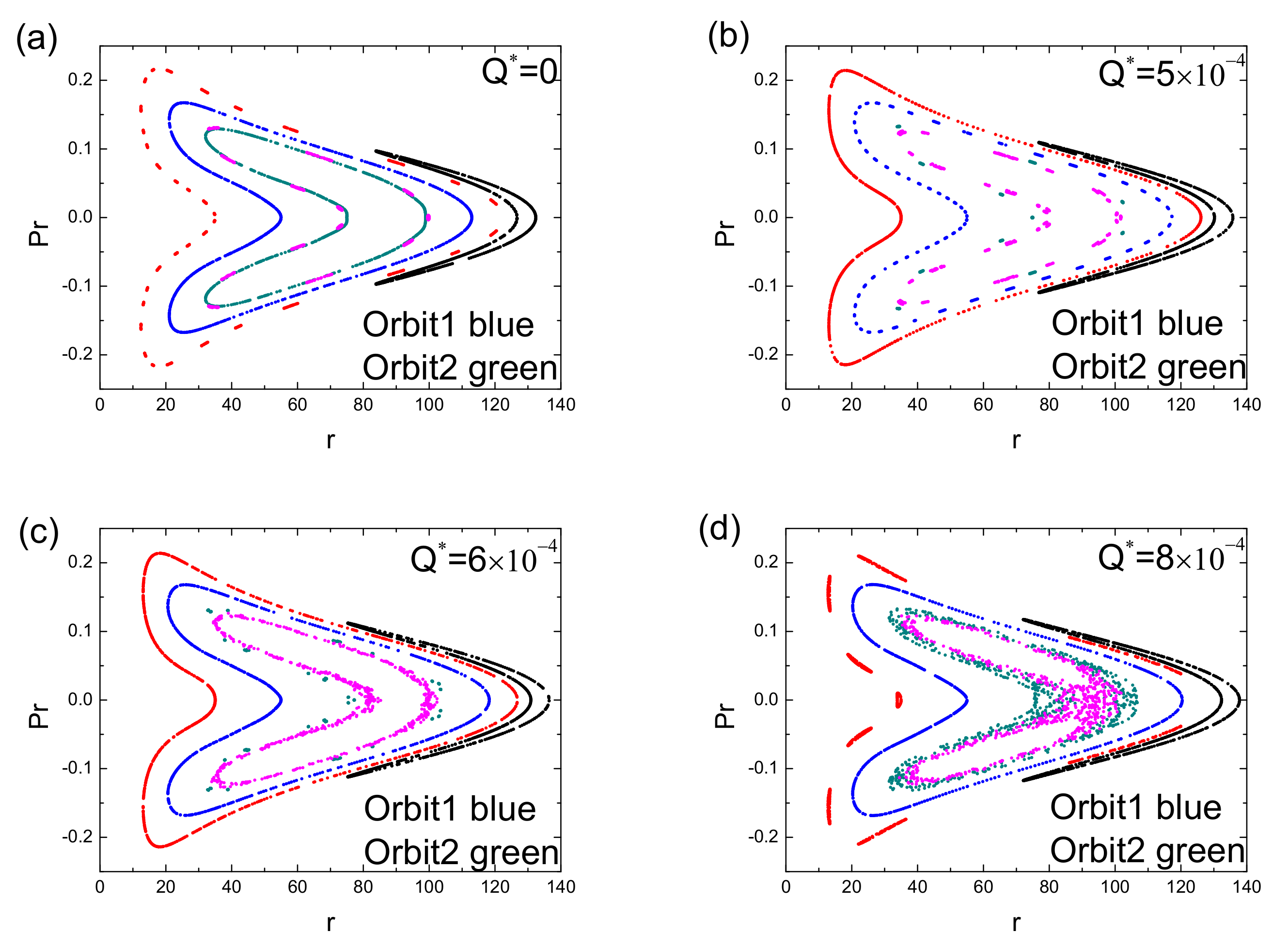 Universe 07 00410 g006 Universe 07 00410 g006