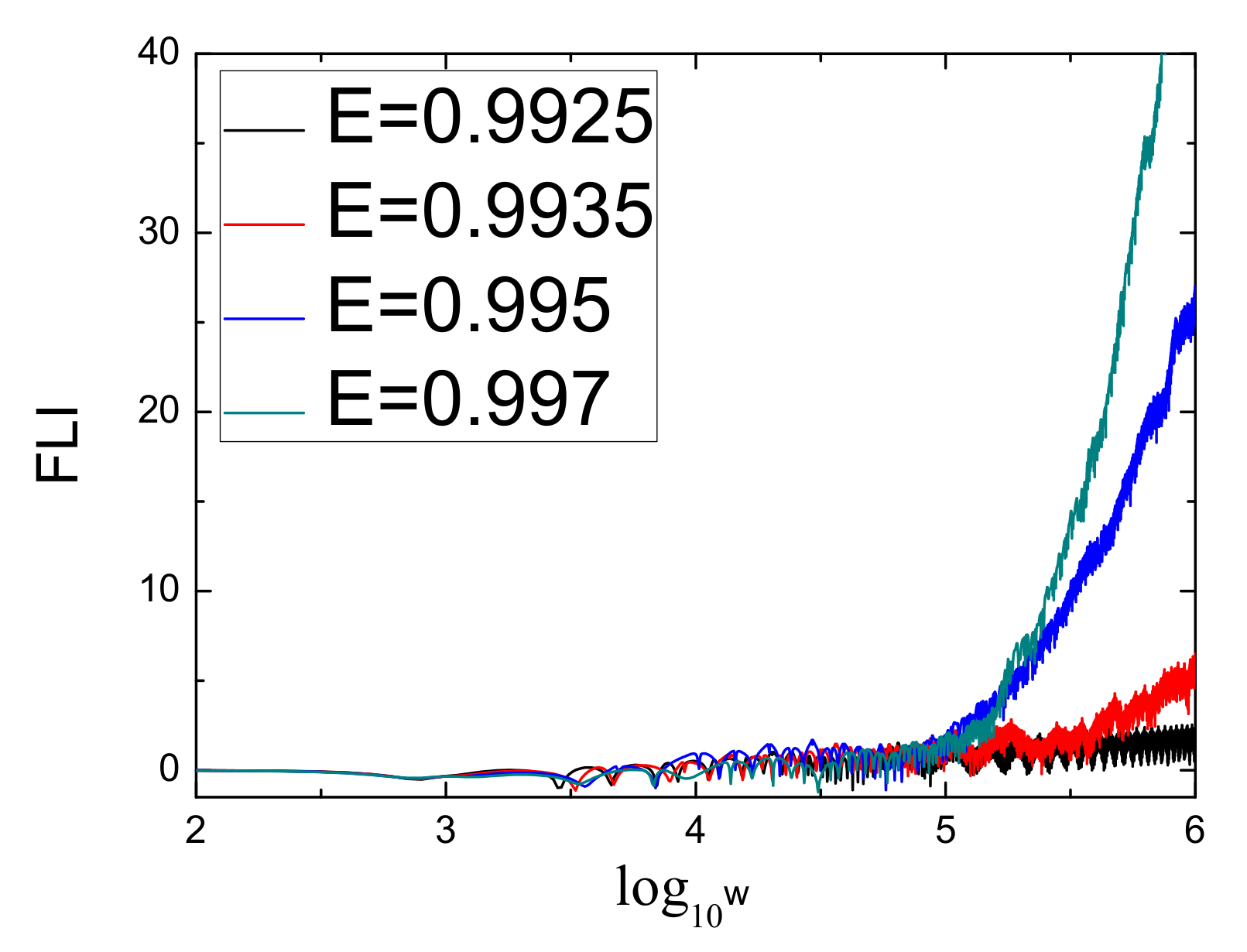 Universe 07 00410 g010 Universe 07 00410 g010