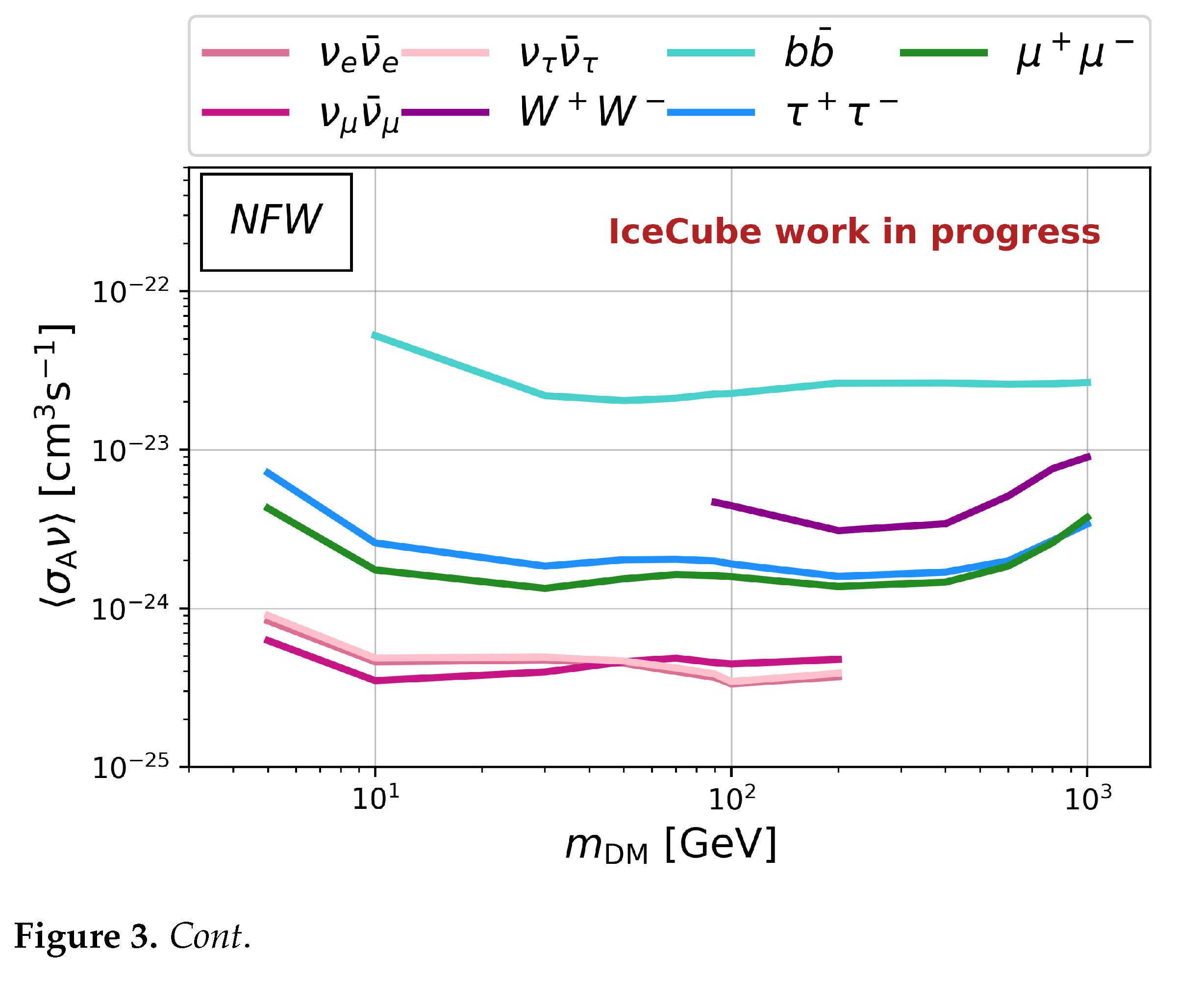 Universe 07 00415 g003a