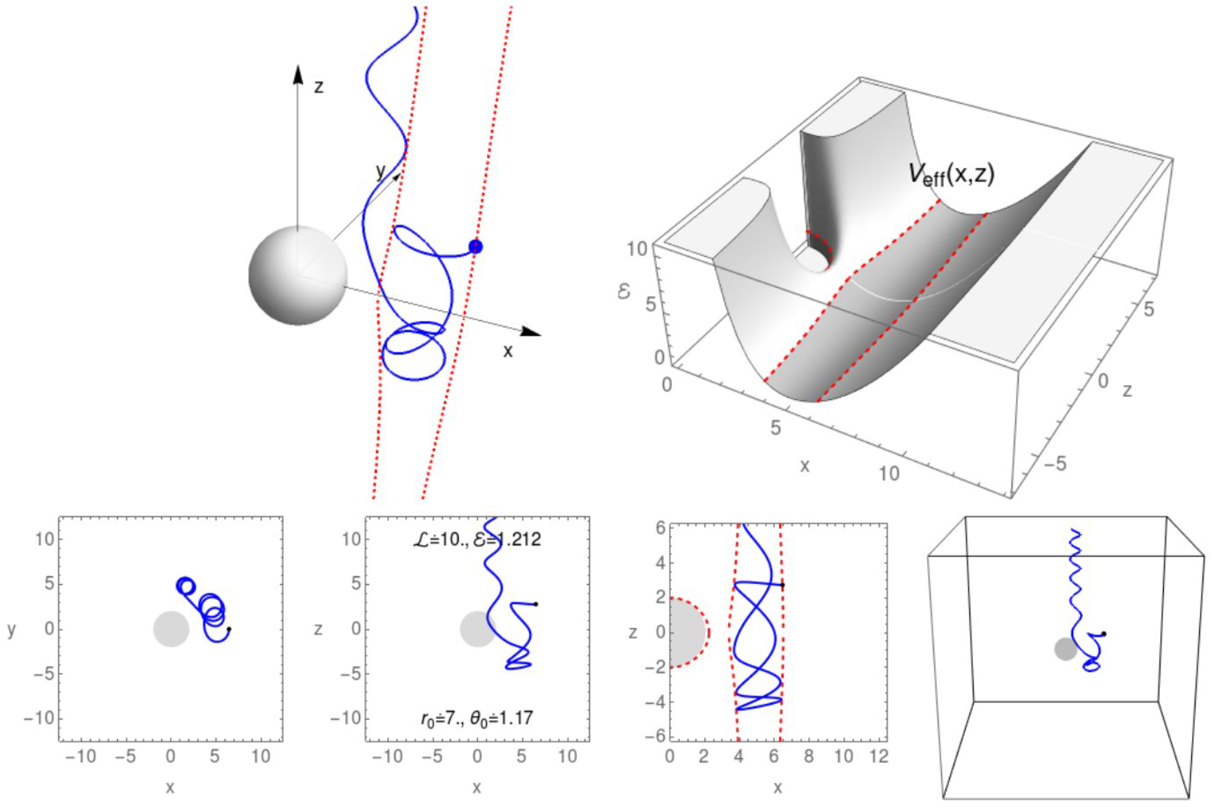 Universe 07 00416 g003