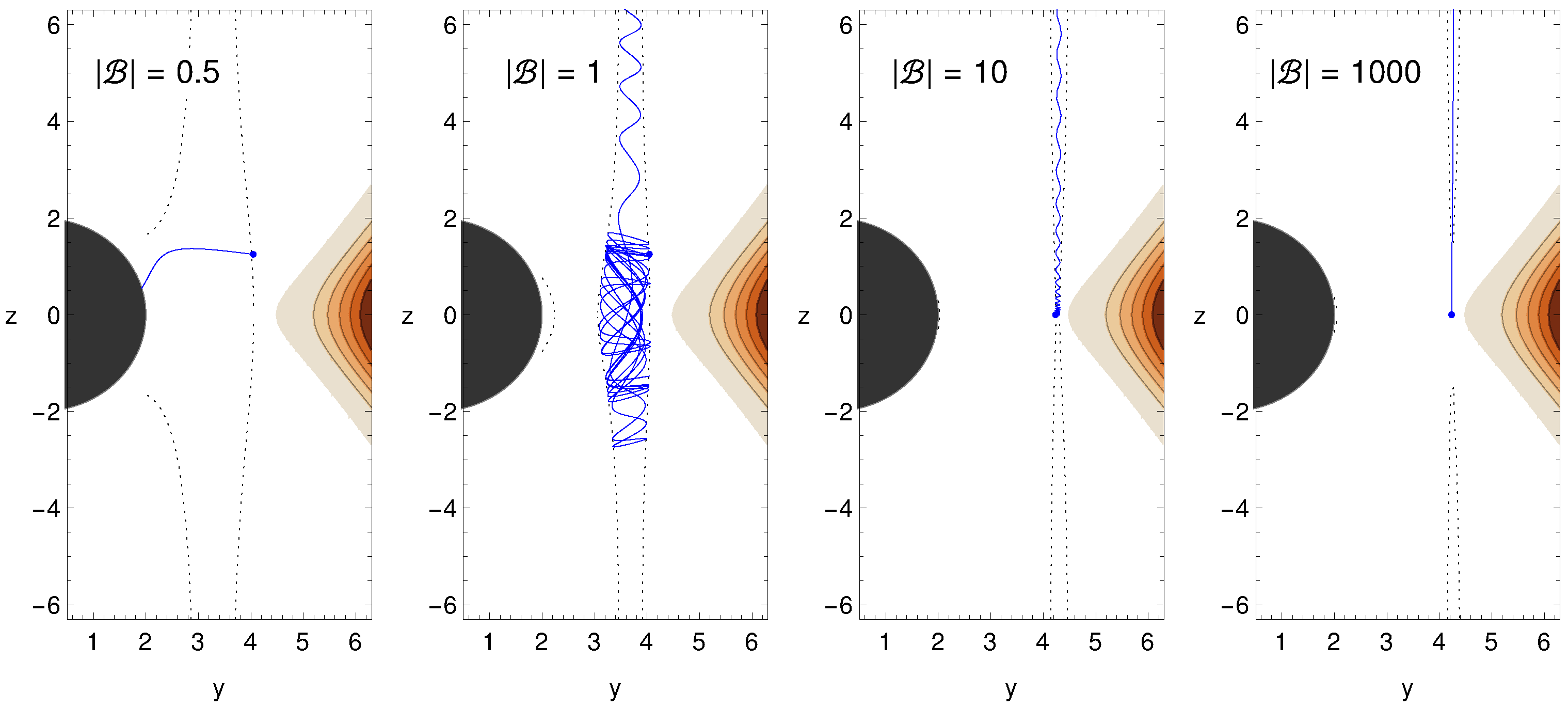 Universe 07 00416 g004