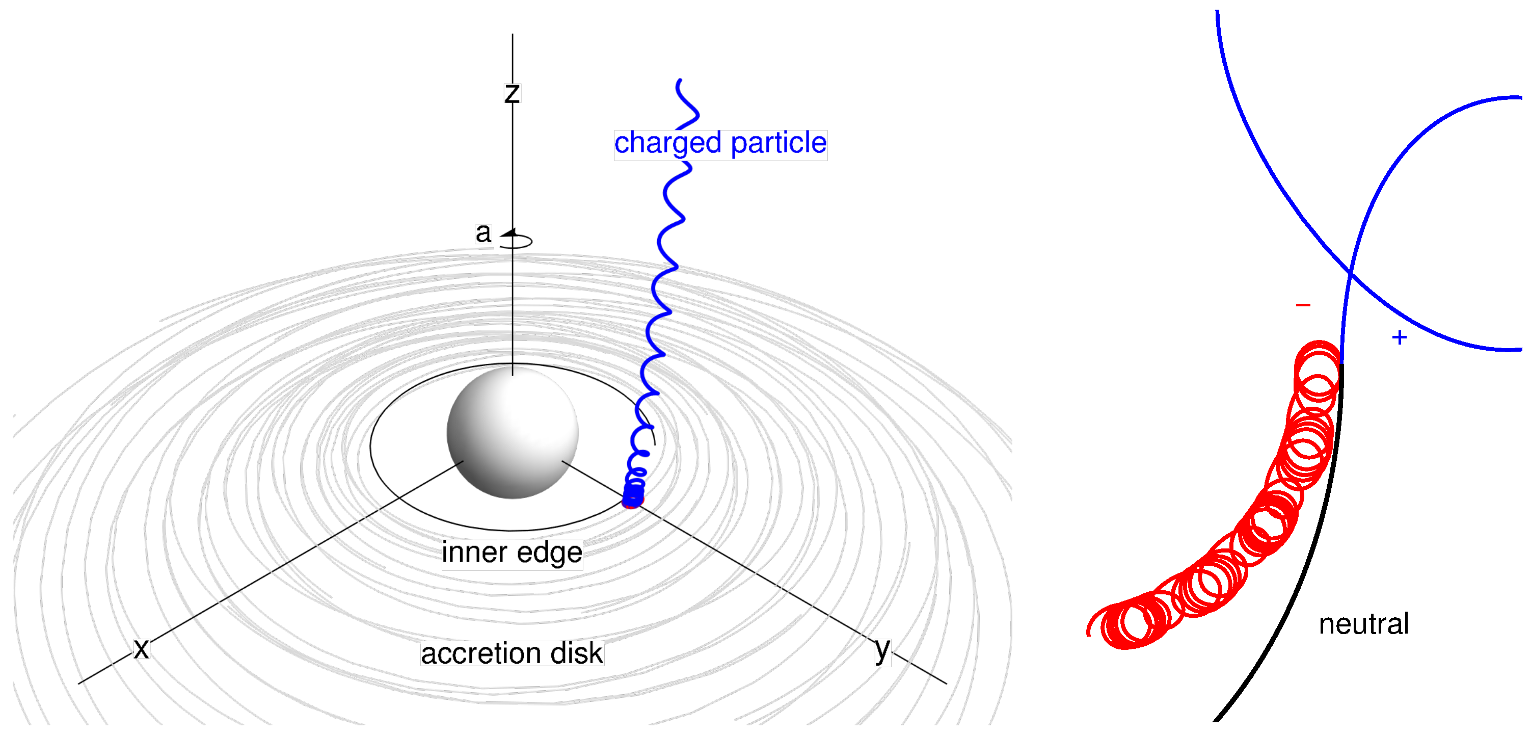 Universe 07 00416 g005