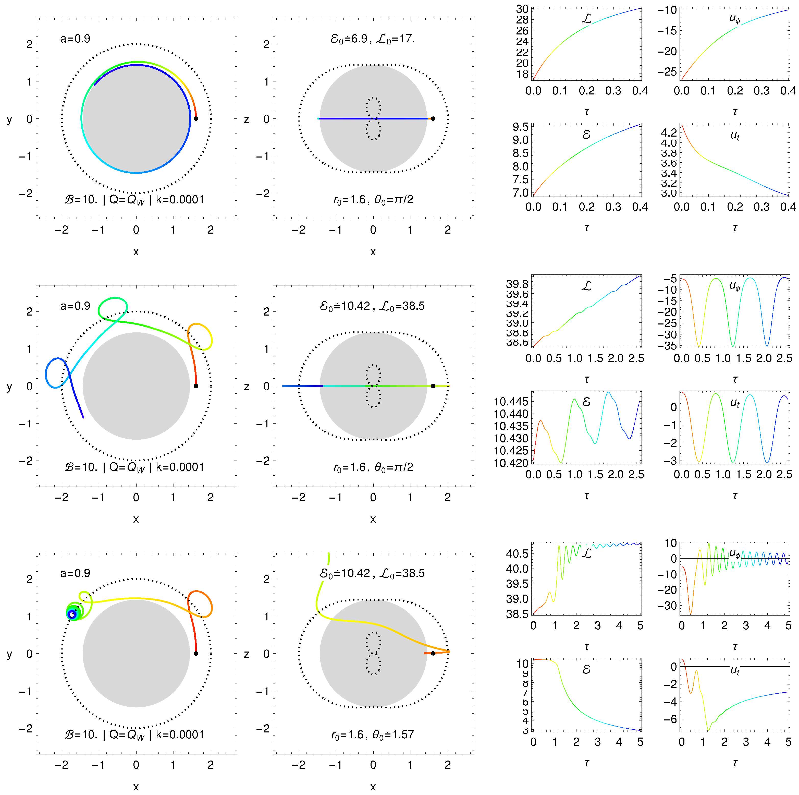 Universe 07 00416 g009