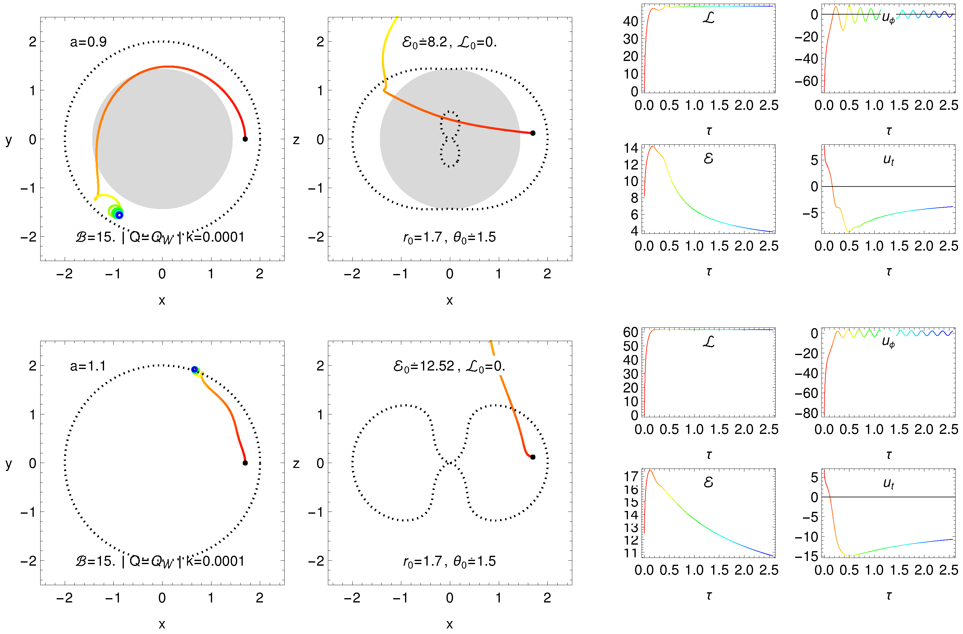Universe 07 00416 g010