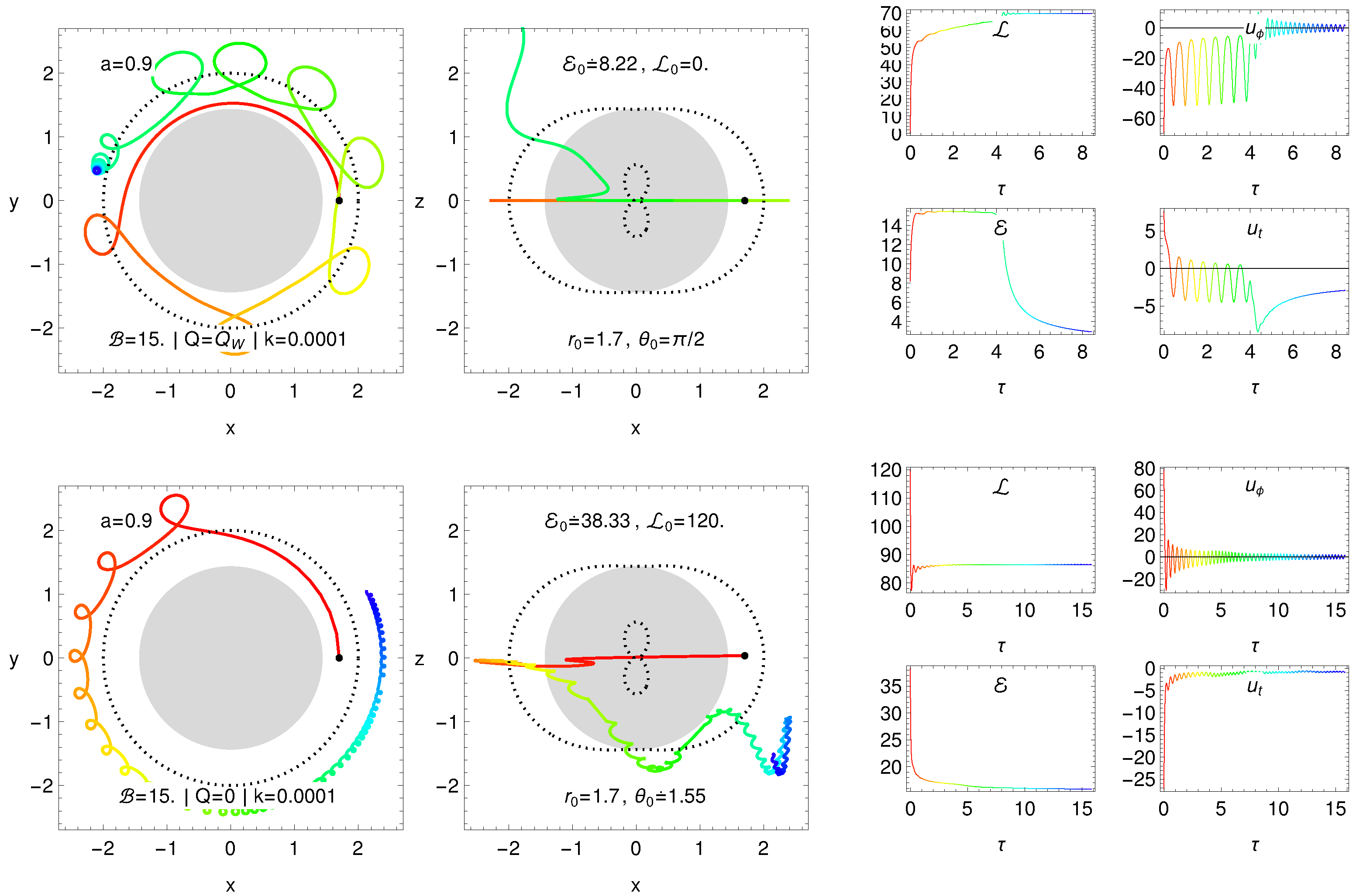 Universe 07 00416 g011