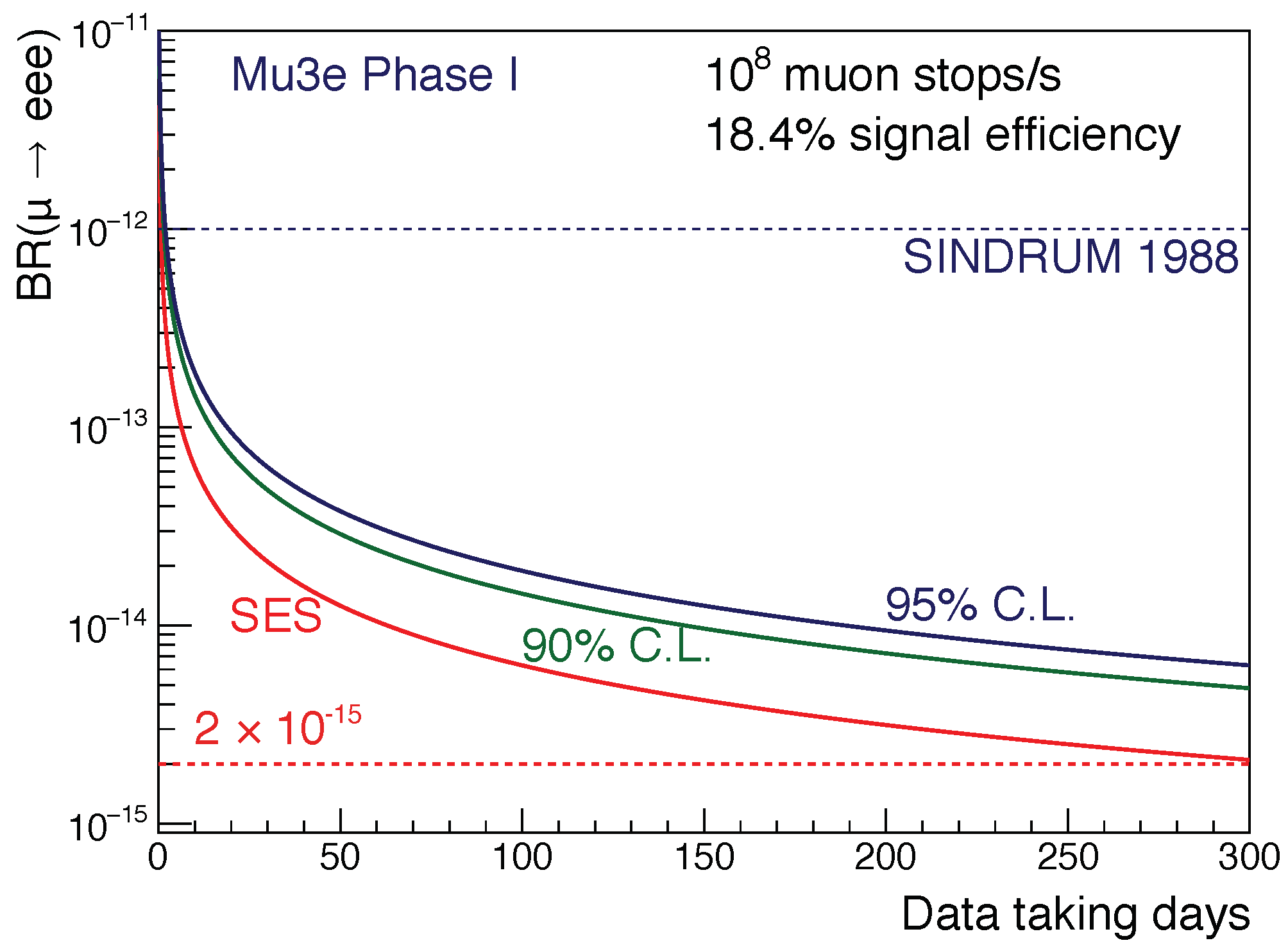 Universe 07 00420 g002 550