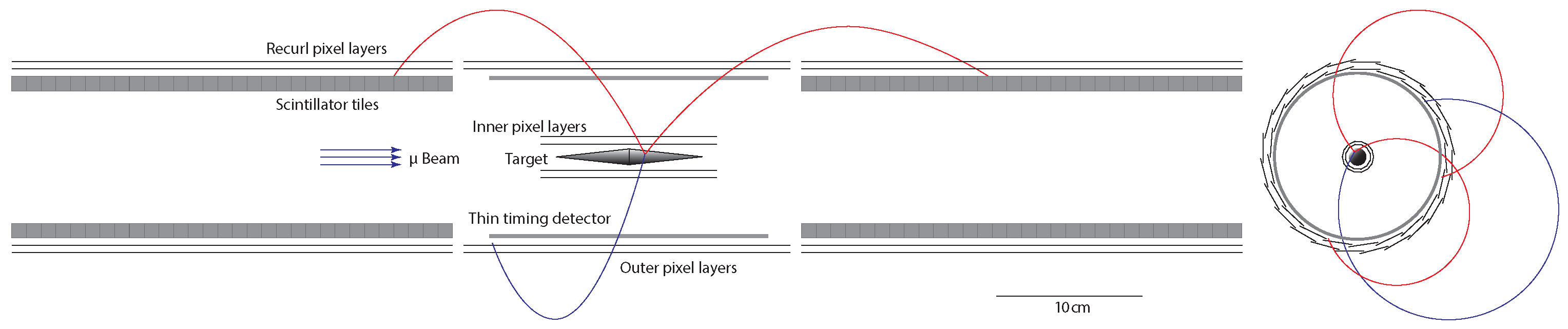 Universe 07 00420 g004 550