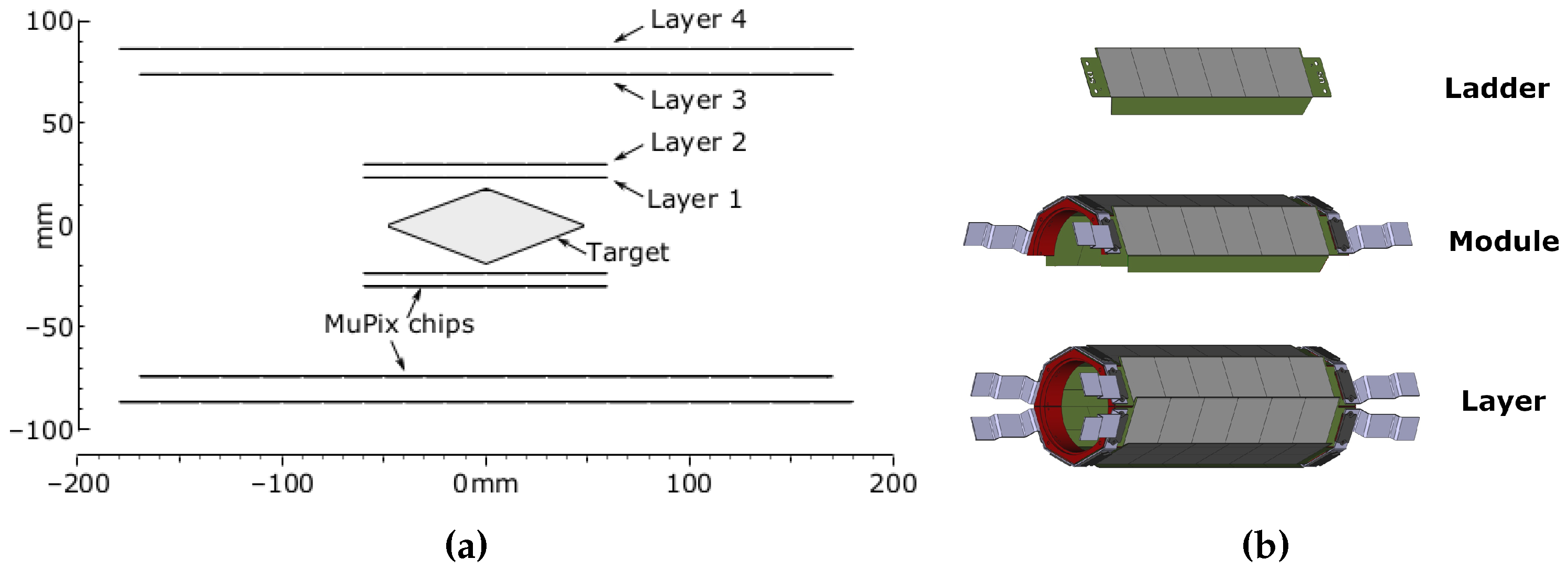 Universe 07 00420 g005 550