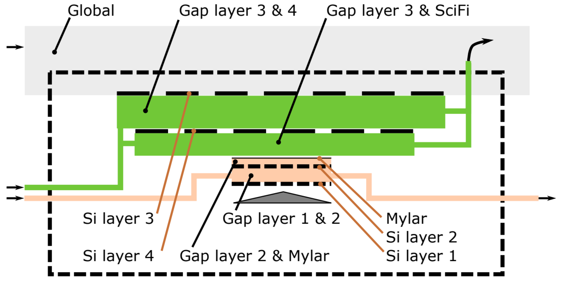 Universe 07 00420 g007 550