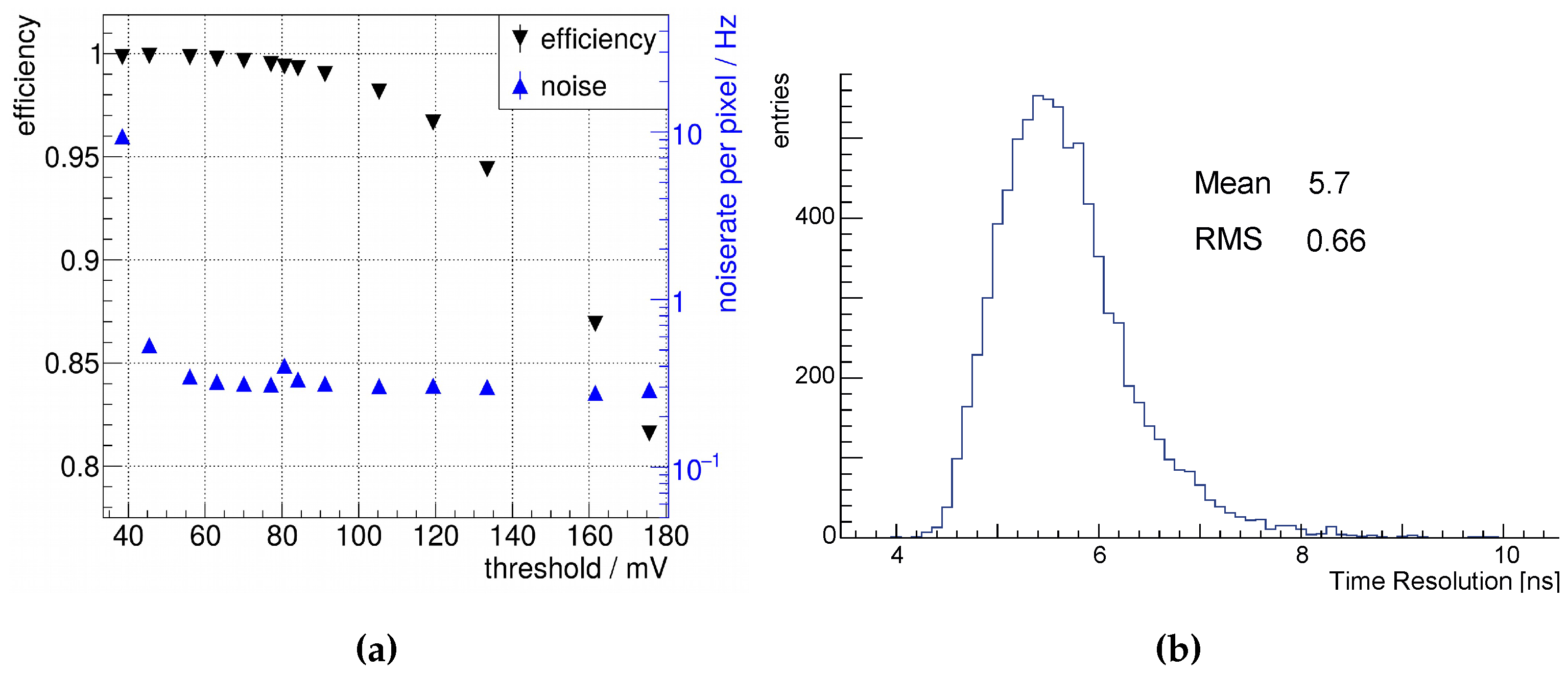 Universe 07 00420 g008 550