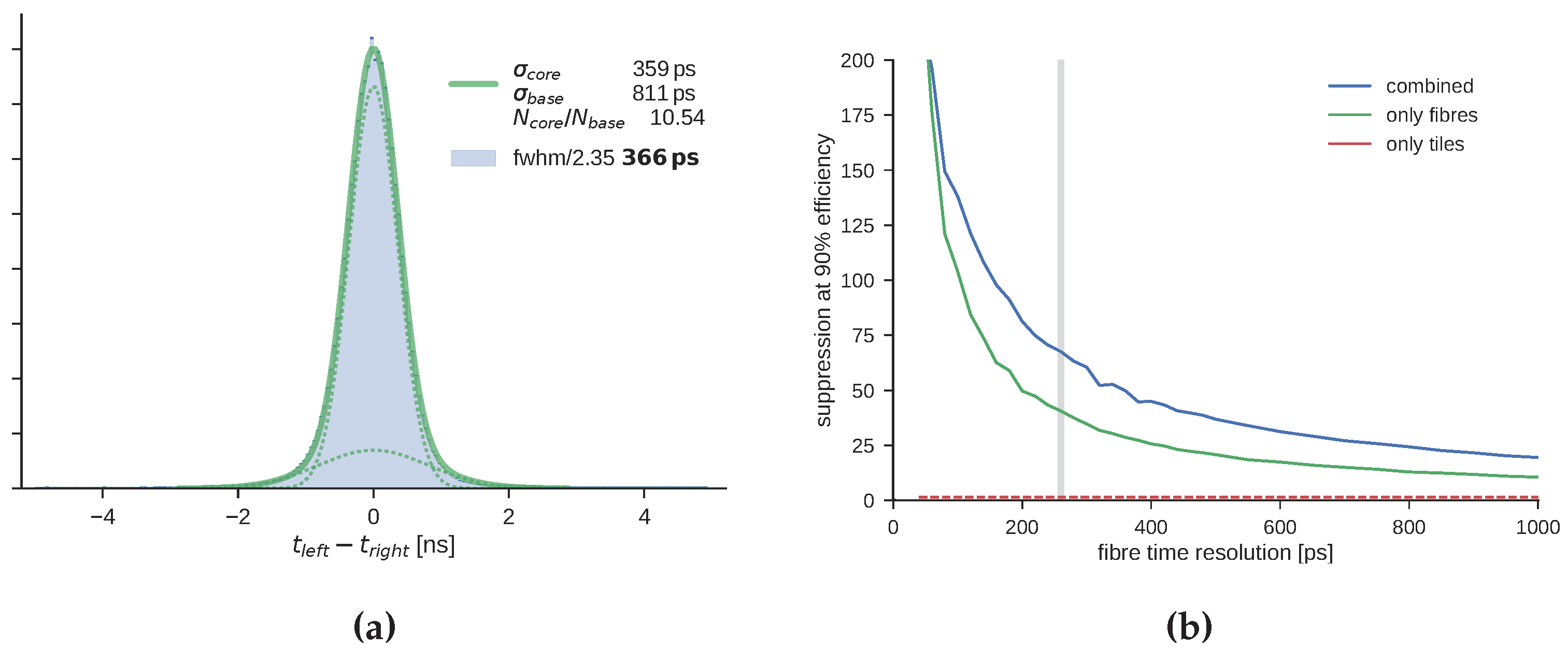 Universe 07 00420 g011 550