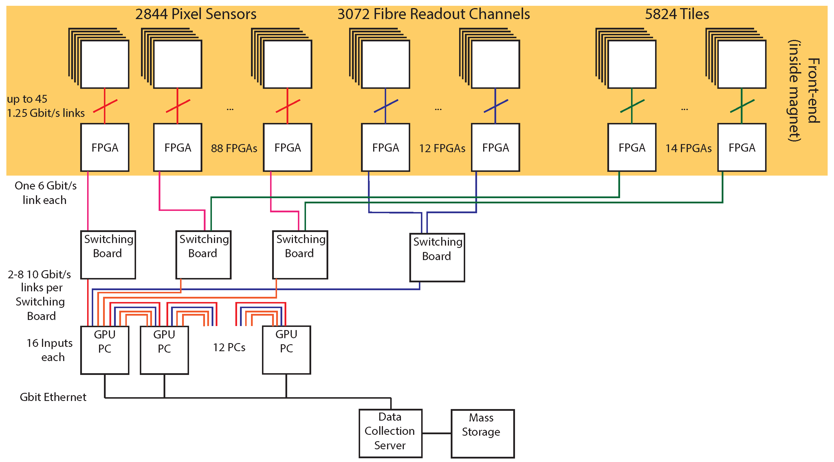 Universe 07 00420 g015 550
