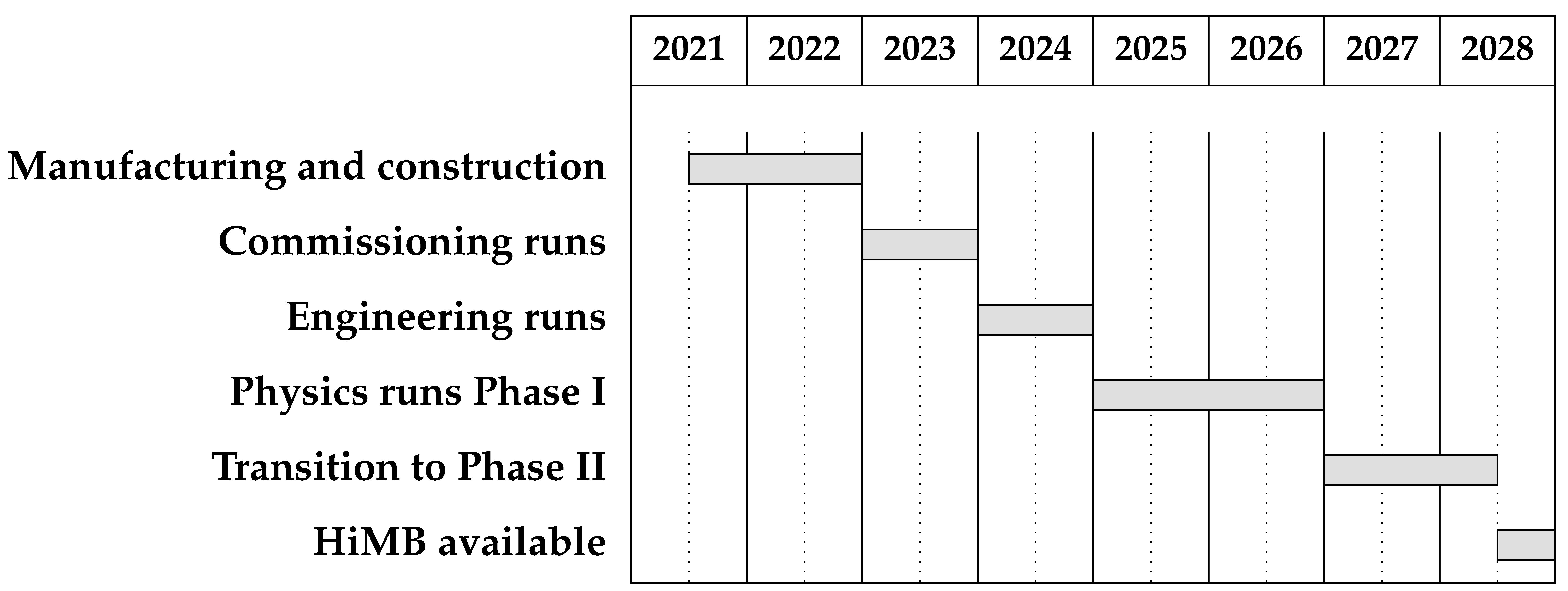 Universe 07 00420 i001