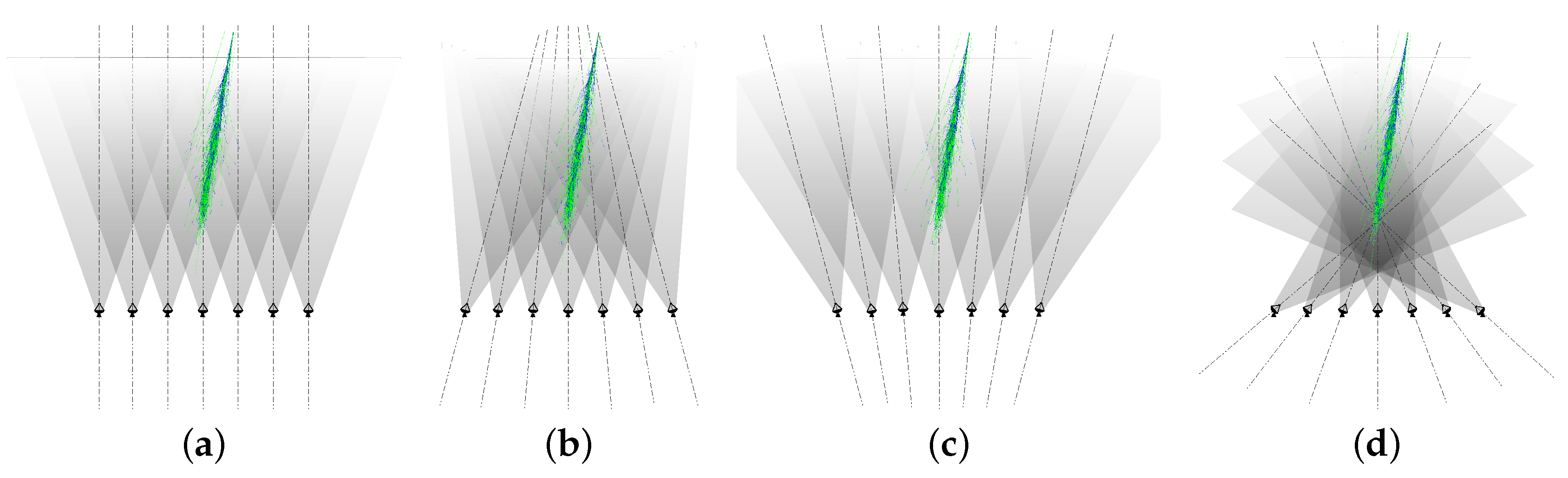 Universe 07 00421 g002 Universe 07 00421 g002