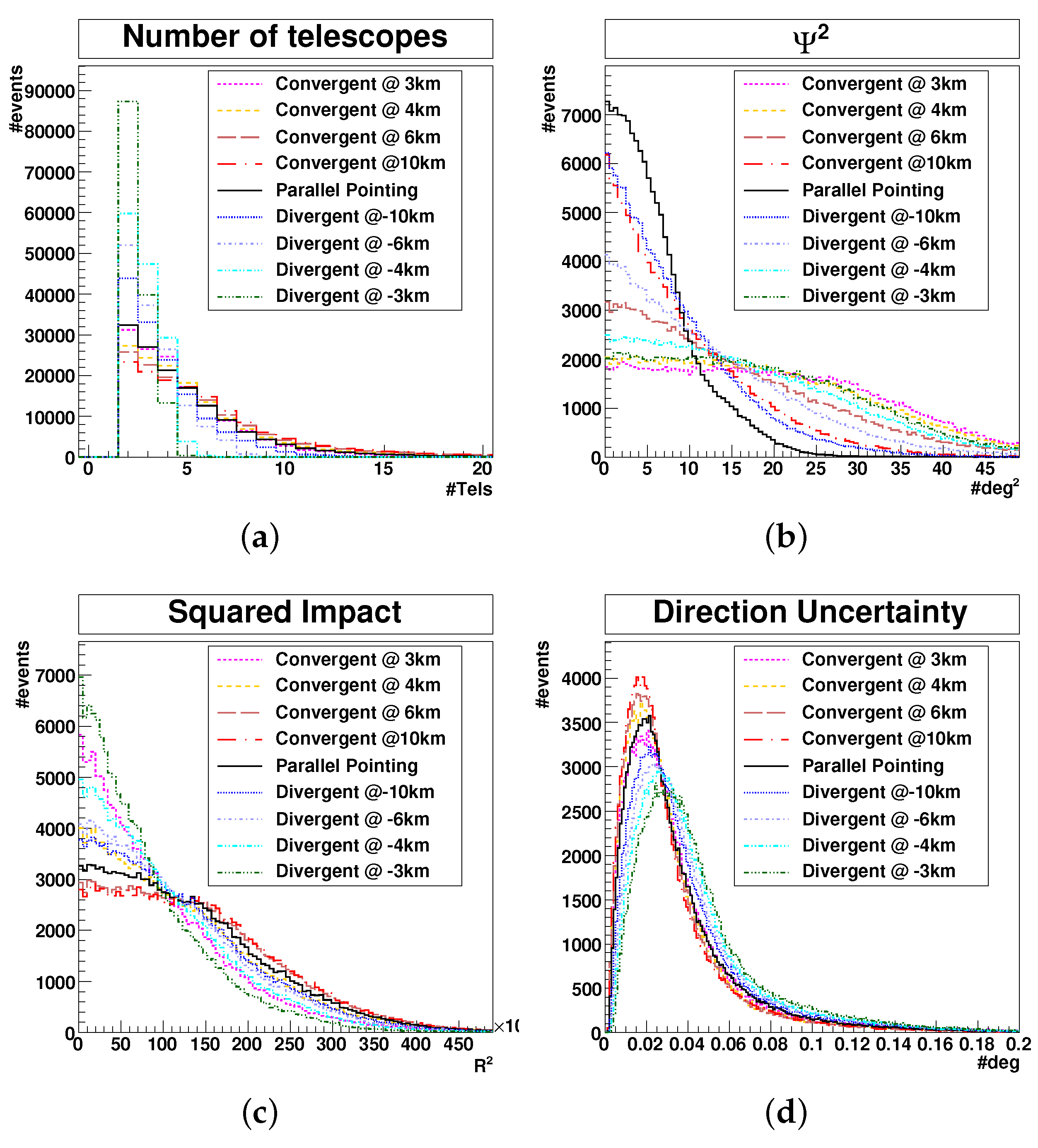 Universe 07 00421 g004 Universe 07 00421 g004
