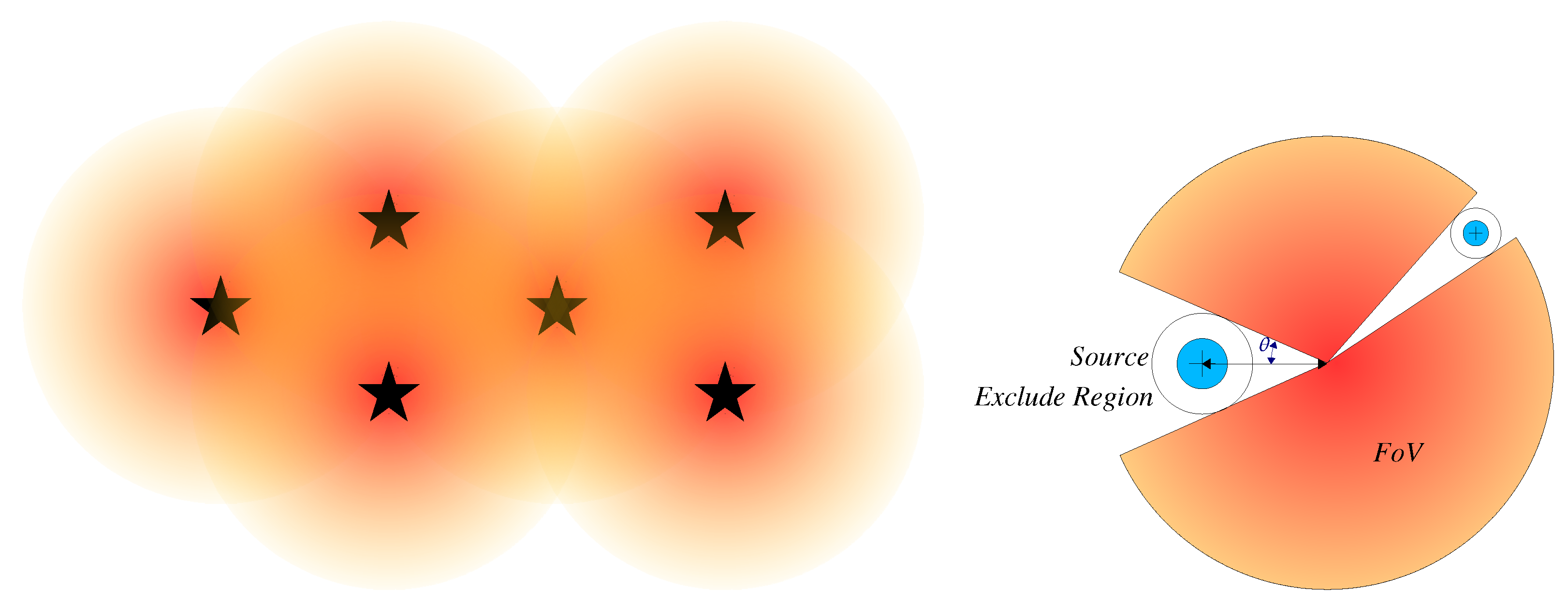 Universe 07 00421 g007 Universe 07 00421 g007