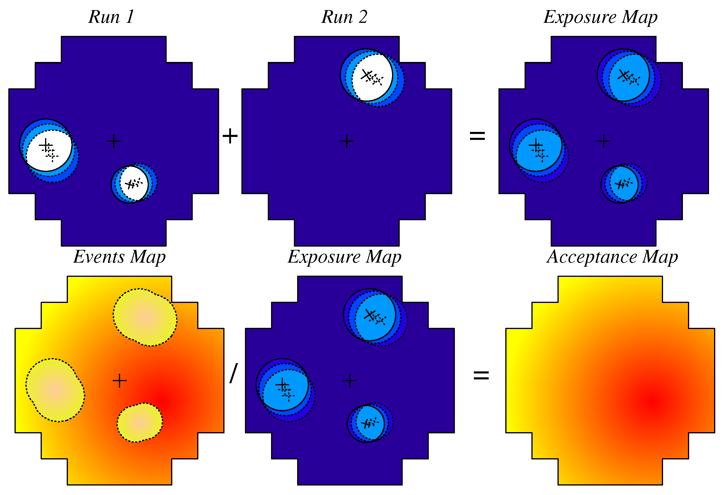 Universe 07 00421 g009 Universe 07 00421 g009