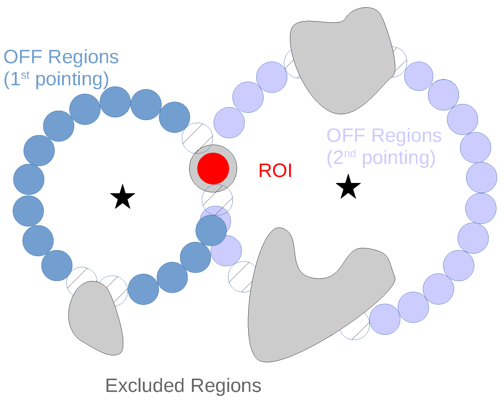 Universe 07 00421 g011 Universe 07 00421 g011