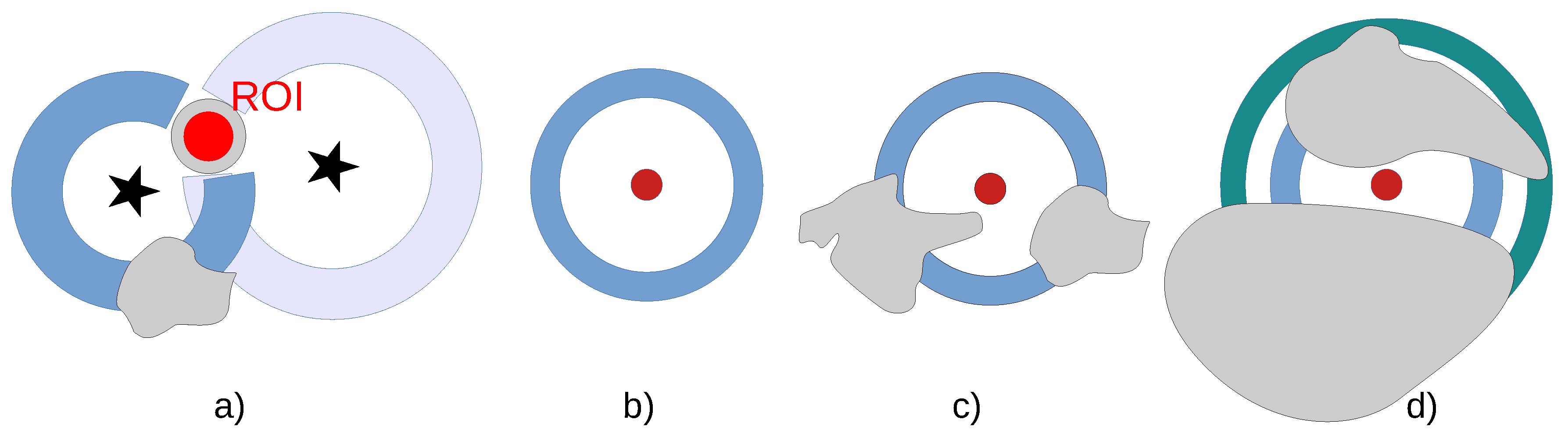 Universe 07 00421 g012 Universe 07 00421 g012